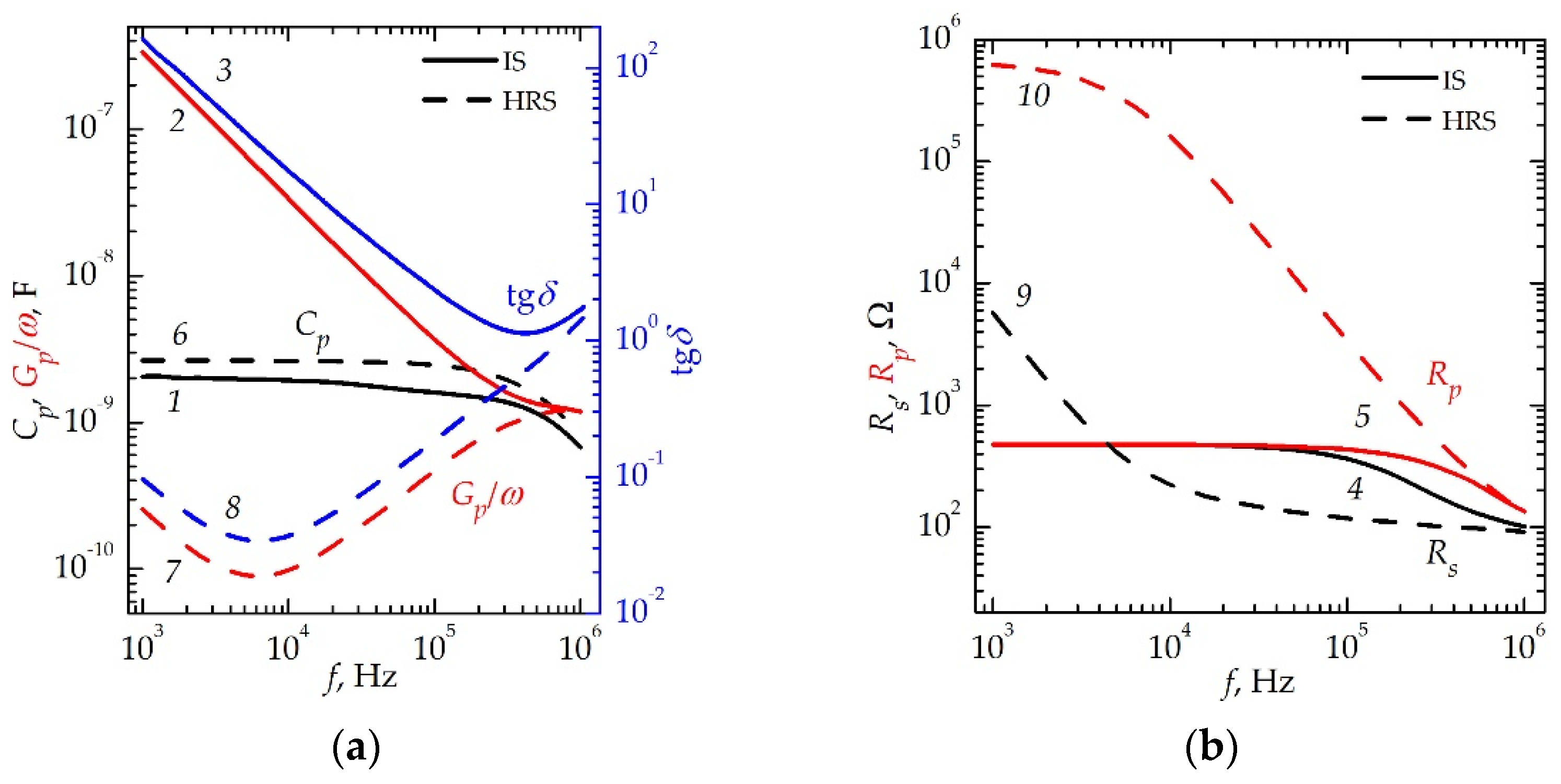 Jlpea 12 00014 g006 Jlpea 12 00014 g006