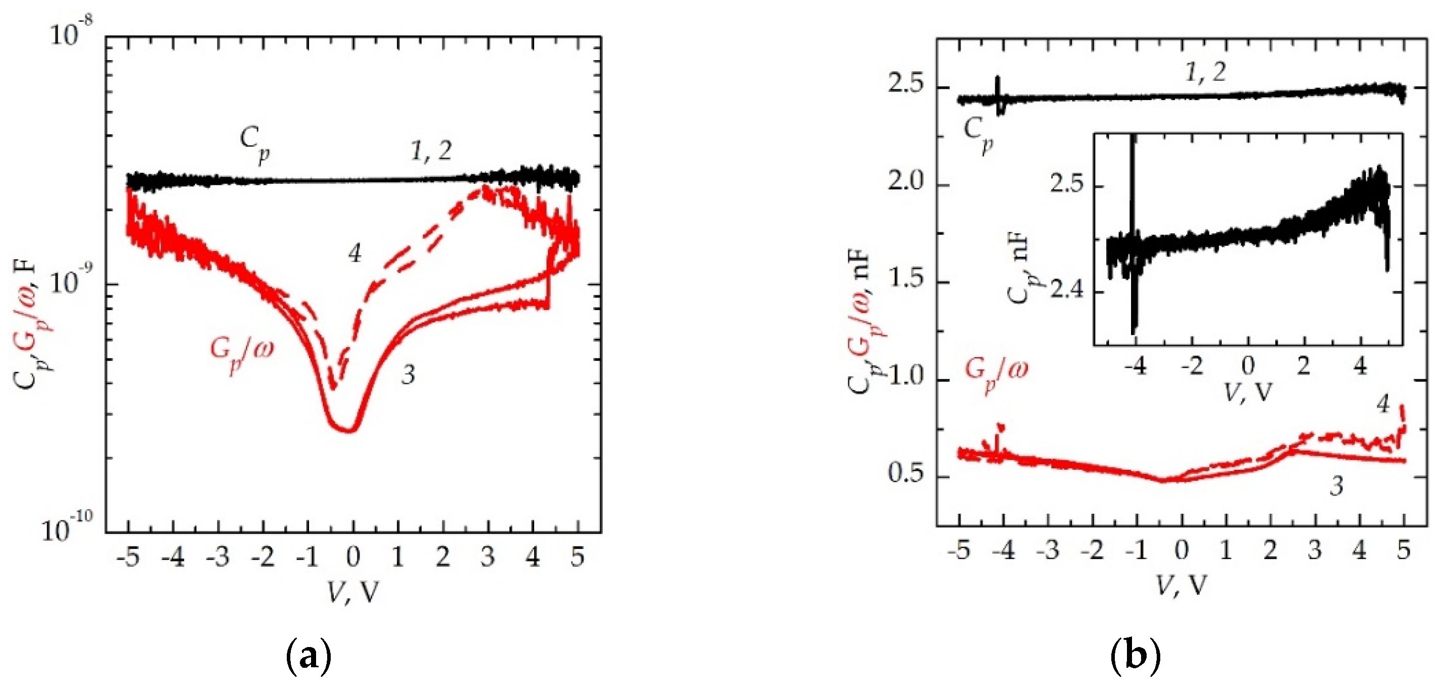 Jlpea 12 00014 g007 Jlpea 12 00014 g007