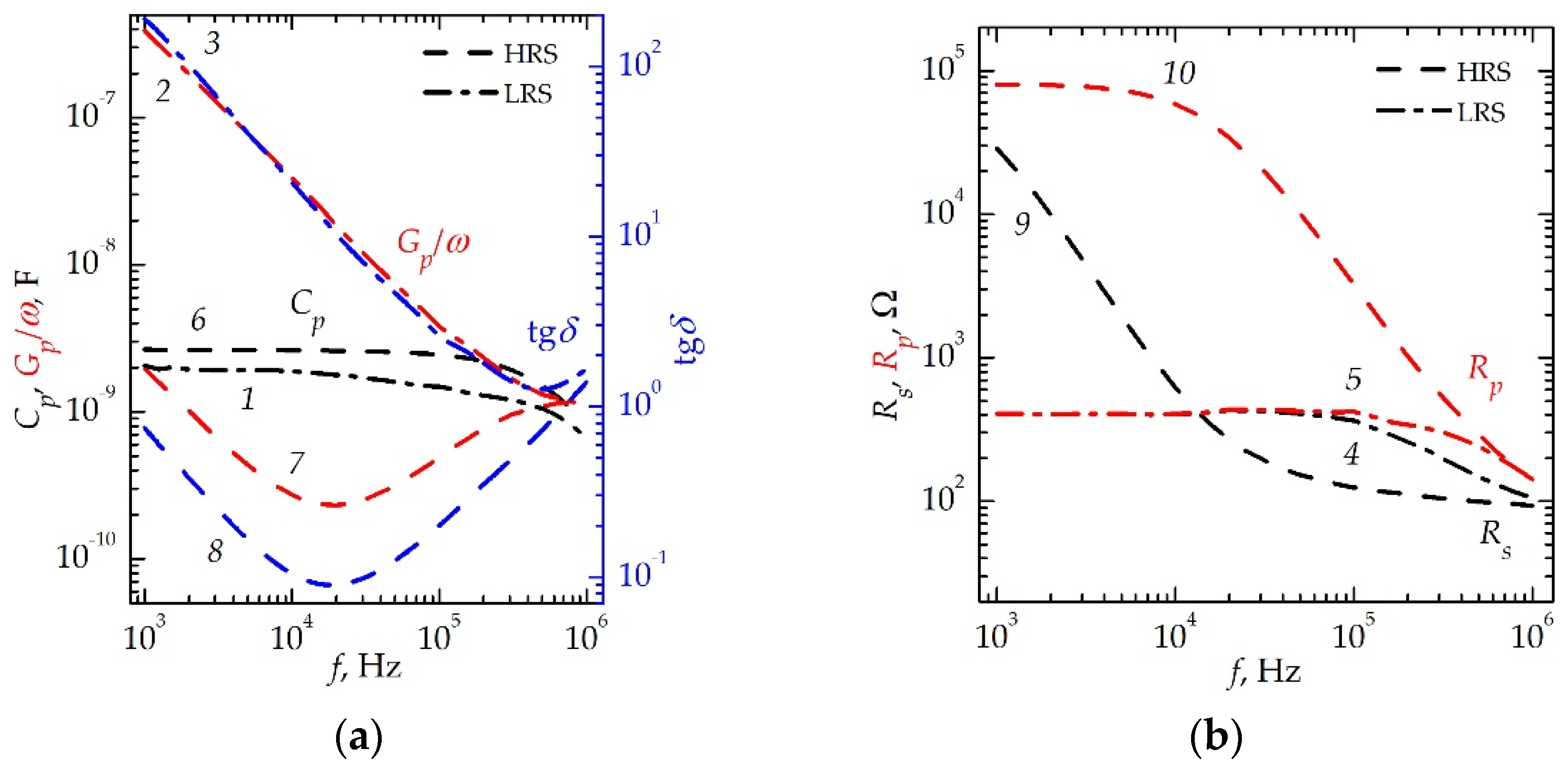Jlpea 12 00014 g008 Jlpea 12 00014 g008