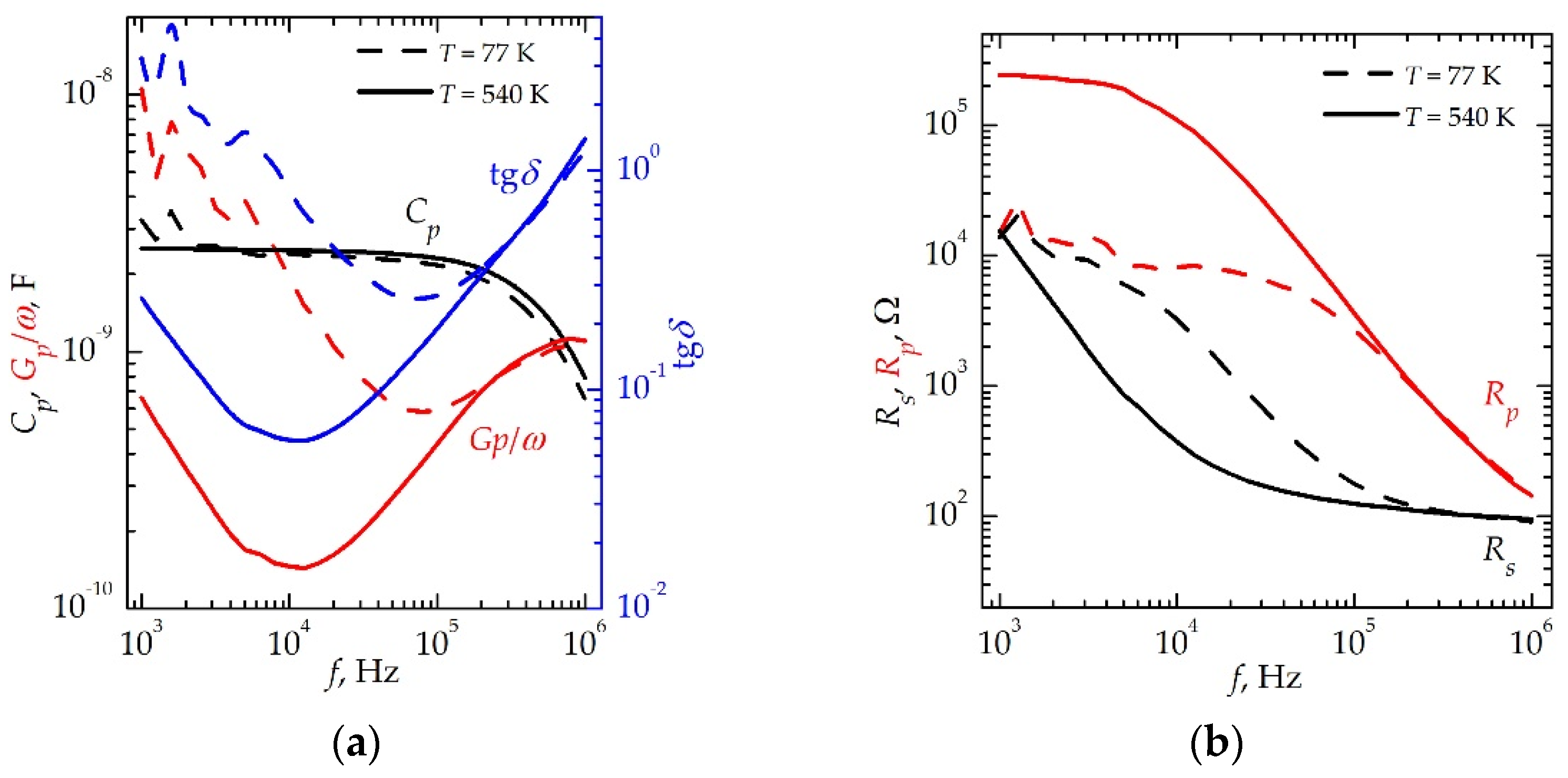 Jlpea 12 00014 g009 Jlpea 12 00014 g009