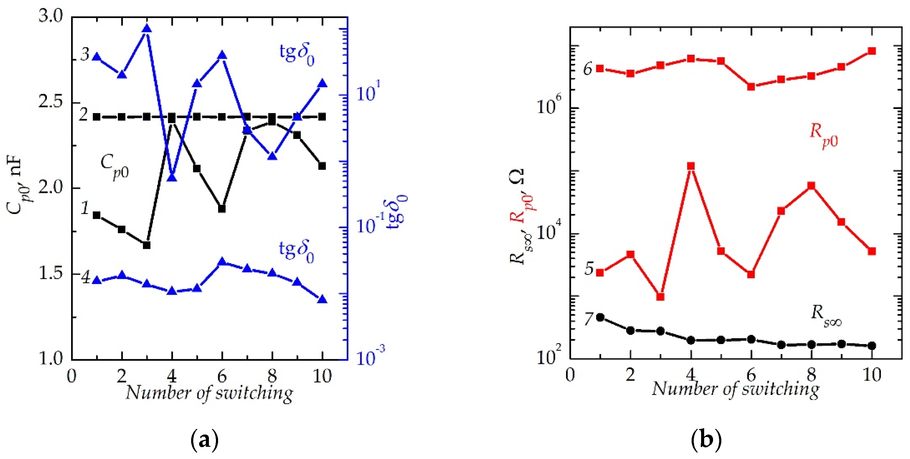 Jlpea 12 00014 g010a Jlpea 12 00014 g010a