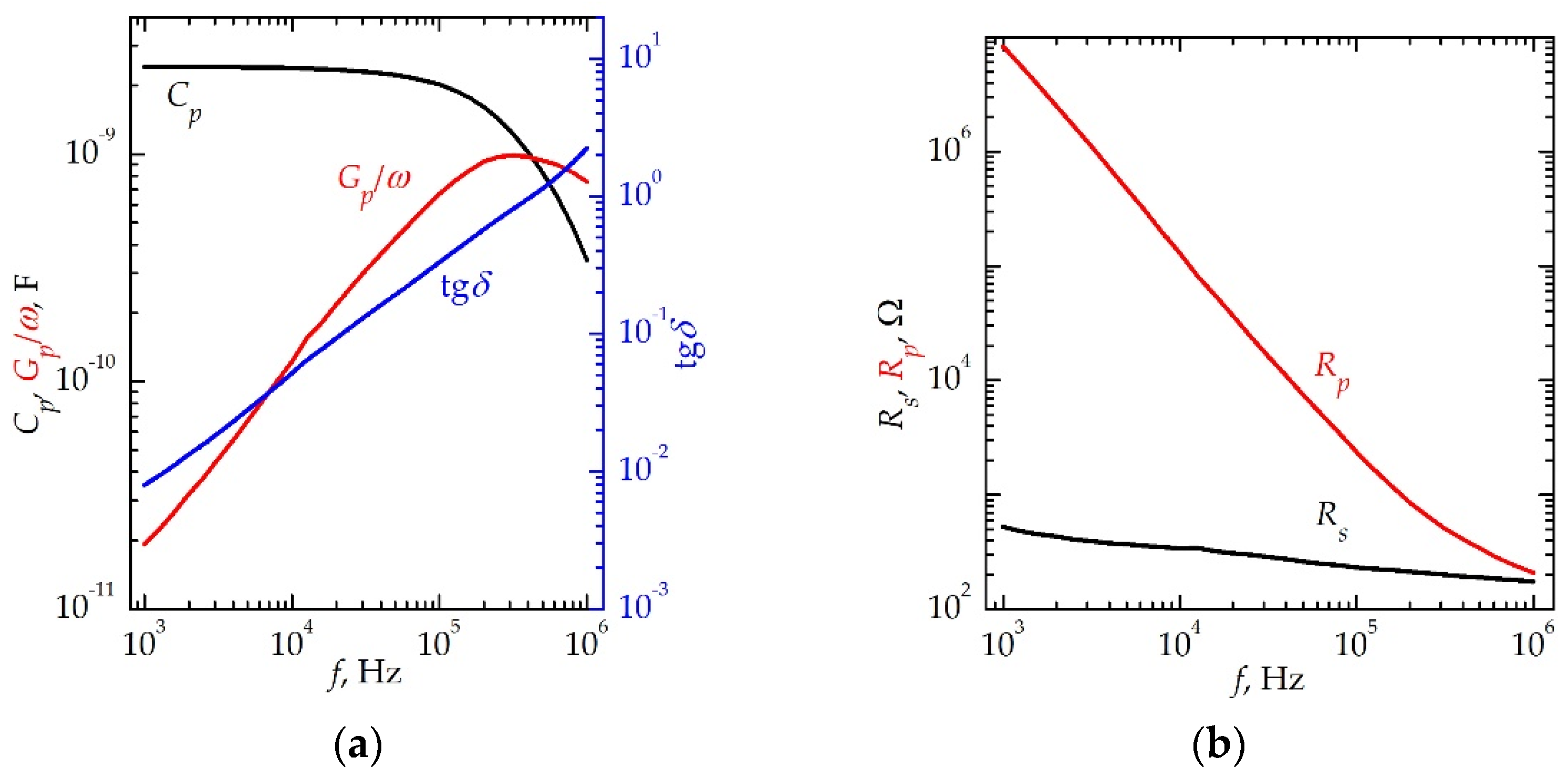 Jlpea 12 00014 g011 Jlpea 12 00014 g011