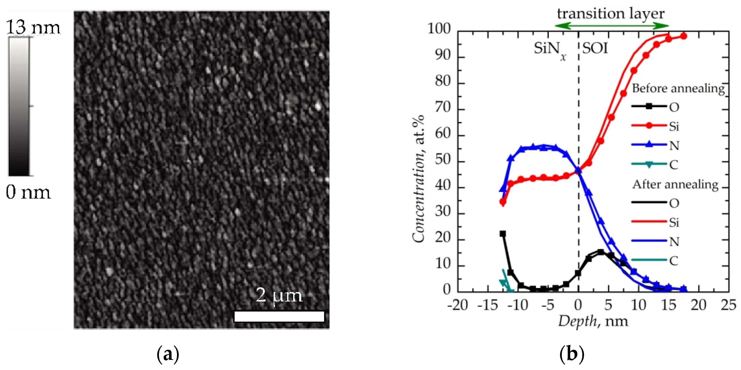 Jlpea 12 00014 g013 Jlpea 12 00014 g013