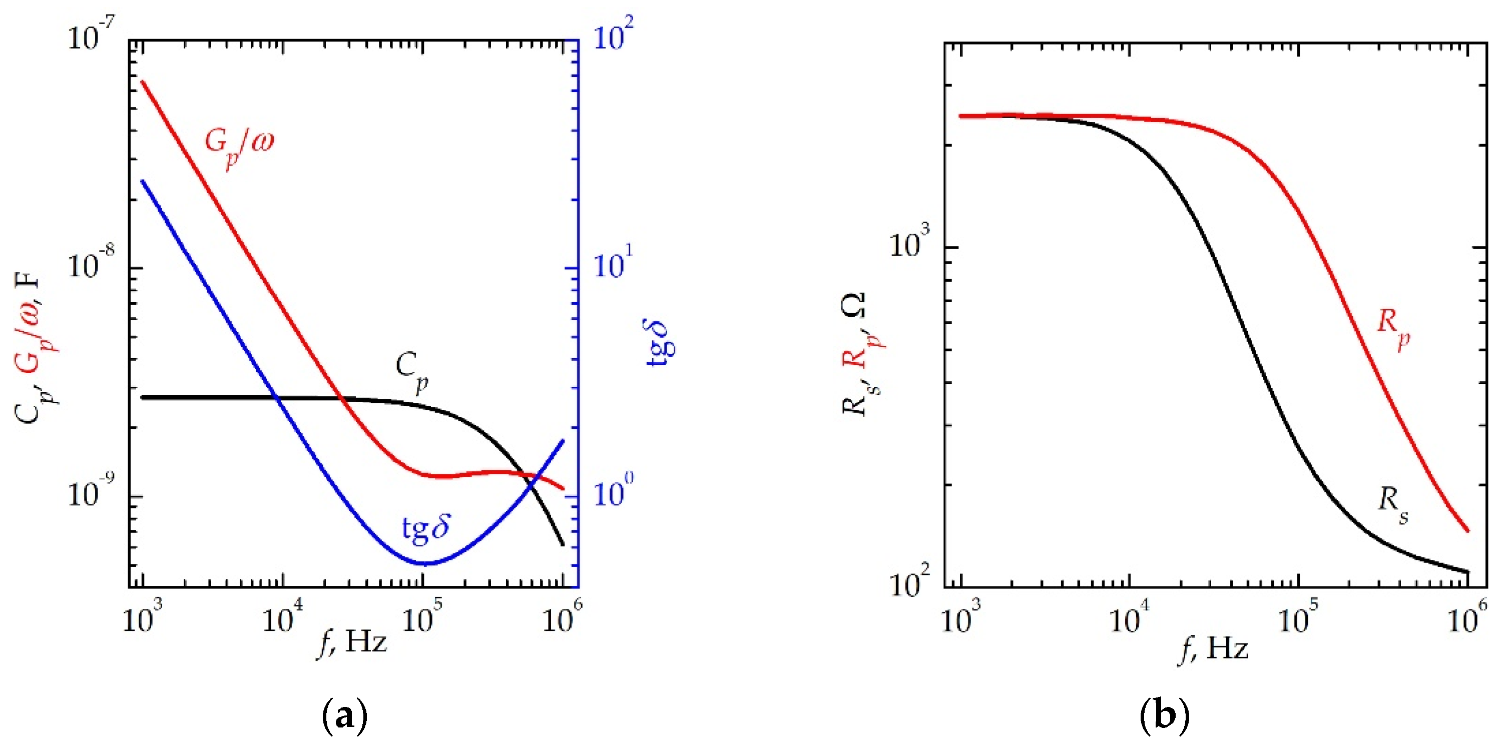 Jlpea 12 00014 g016 Jlpea 12 00014 g016