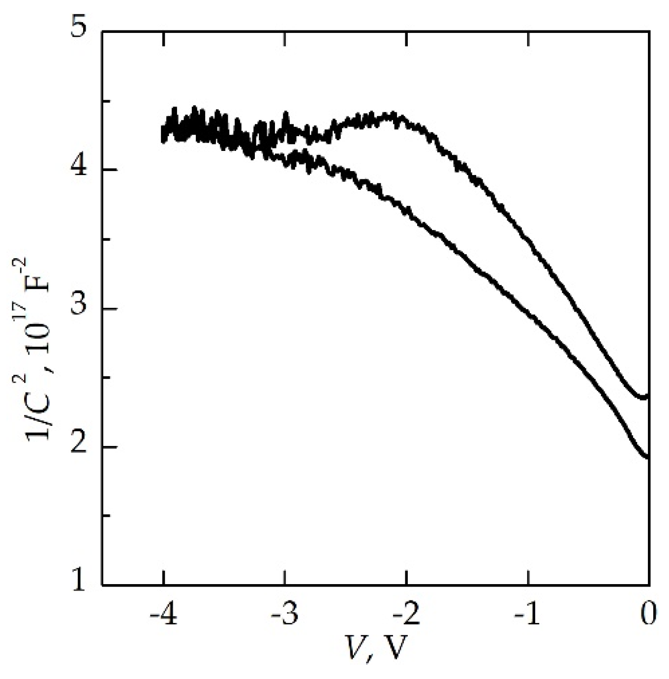Jlpea 12 00014 g017 Jlpea 12 00014 g017