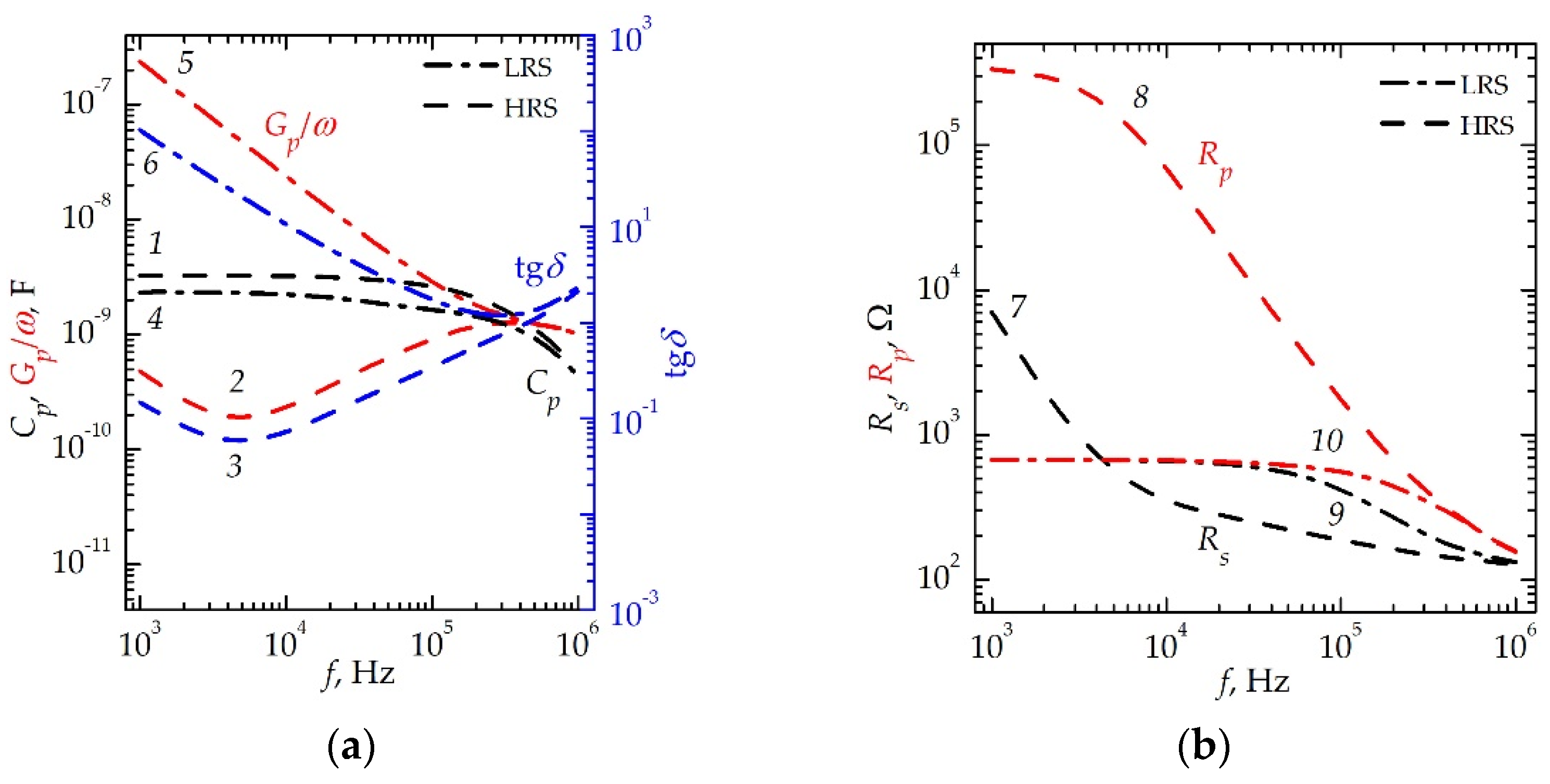Jlpea 12 00014 g018 Jlpea 12 00014 g018