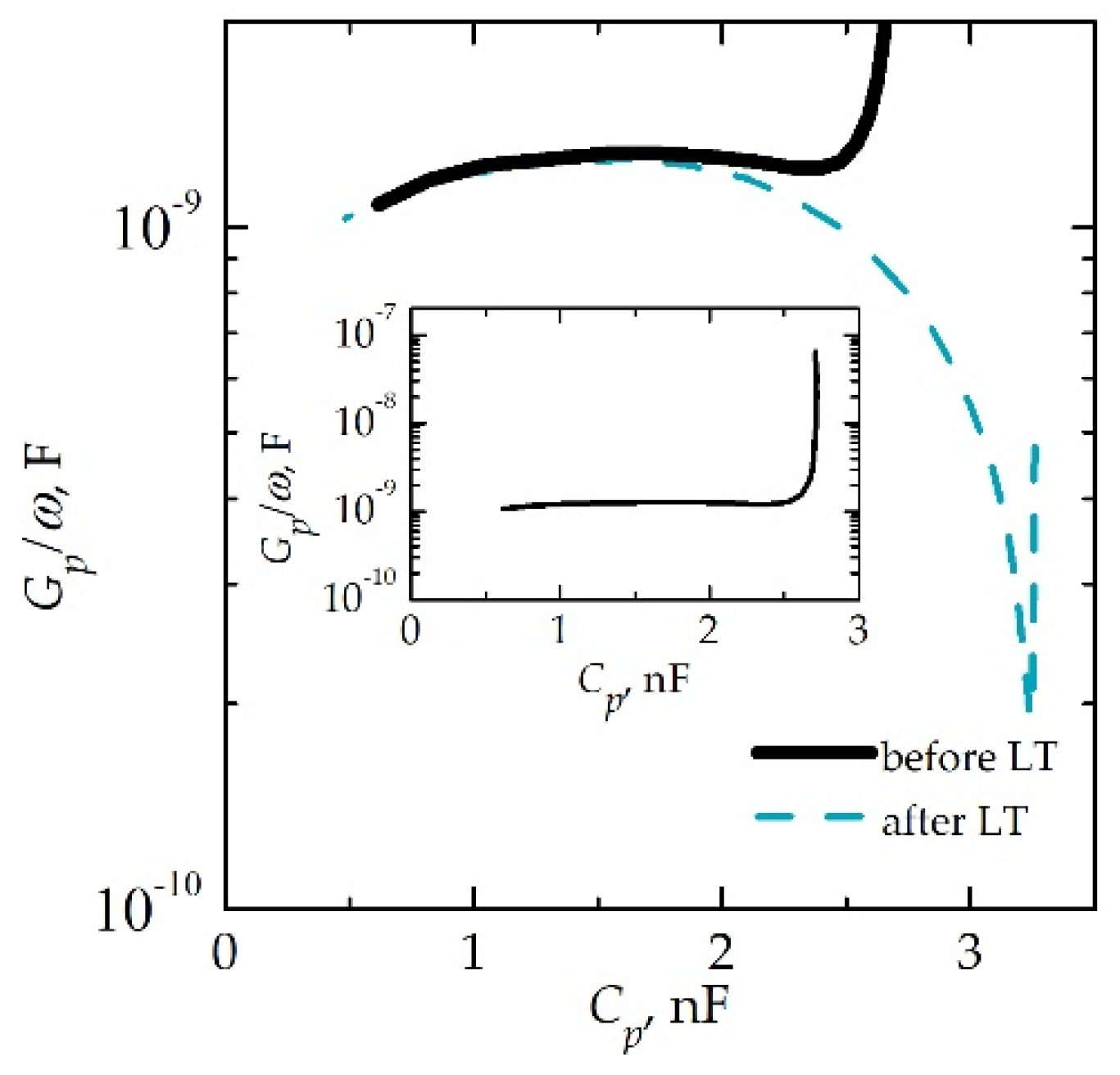 Jlpea 12 00014 g019 Jlpea 12 00014 g019