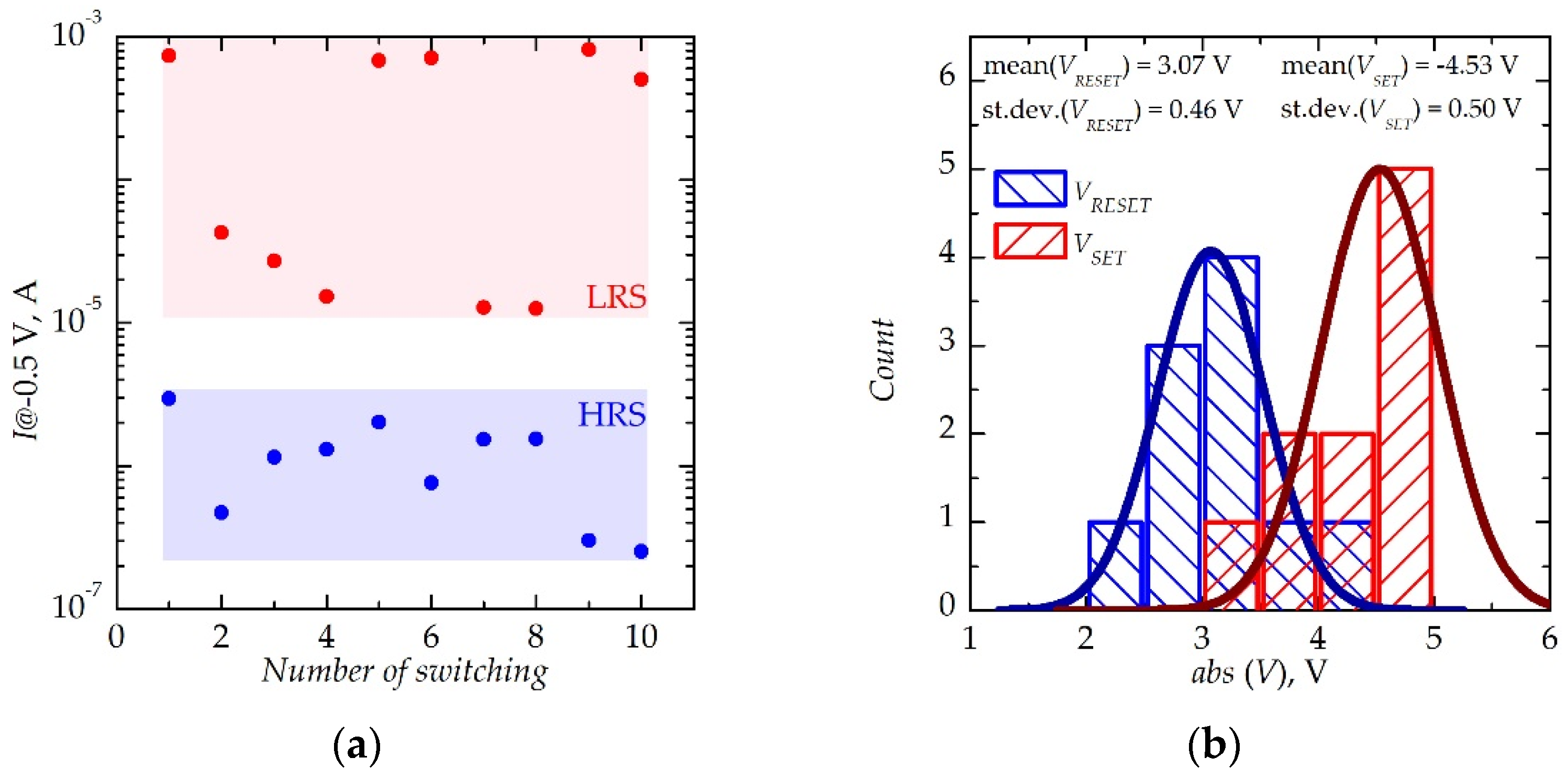 Jlpea 12 00014 g020 Jlpea 12 00014 g020