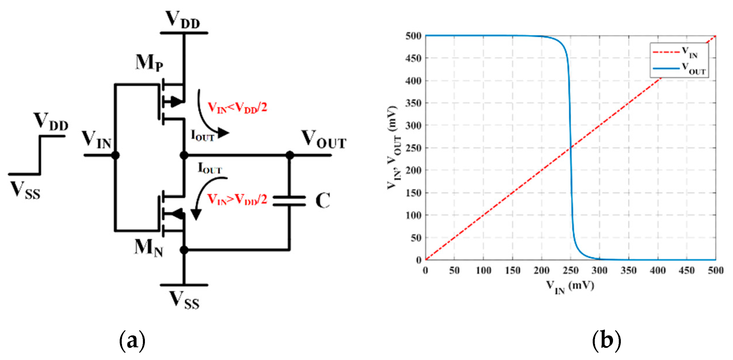 Jlpea 12 00016 g005 550
