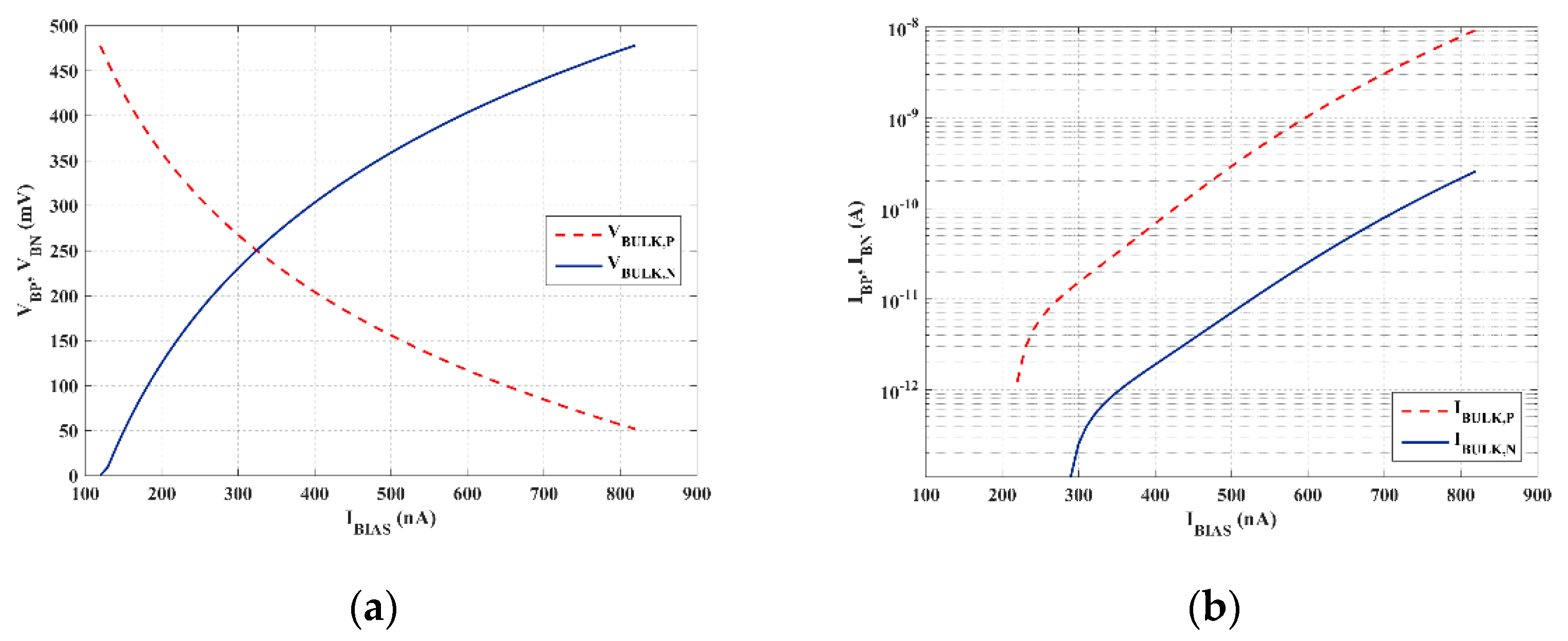 Jlpea 12 00016 g006 550