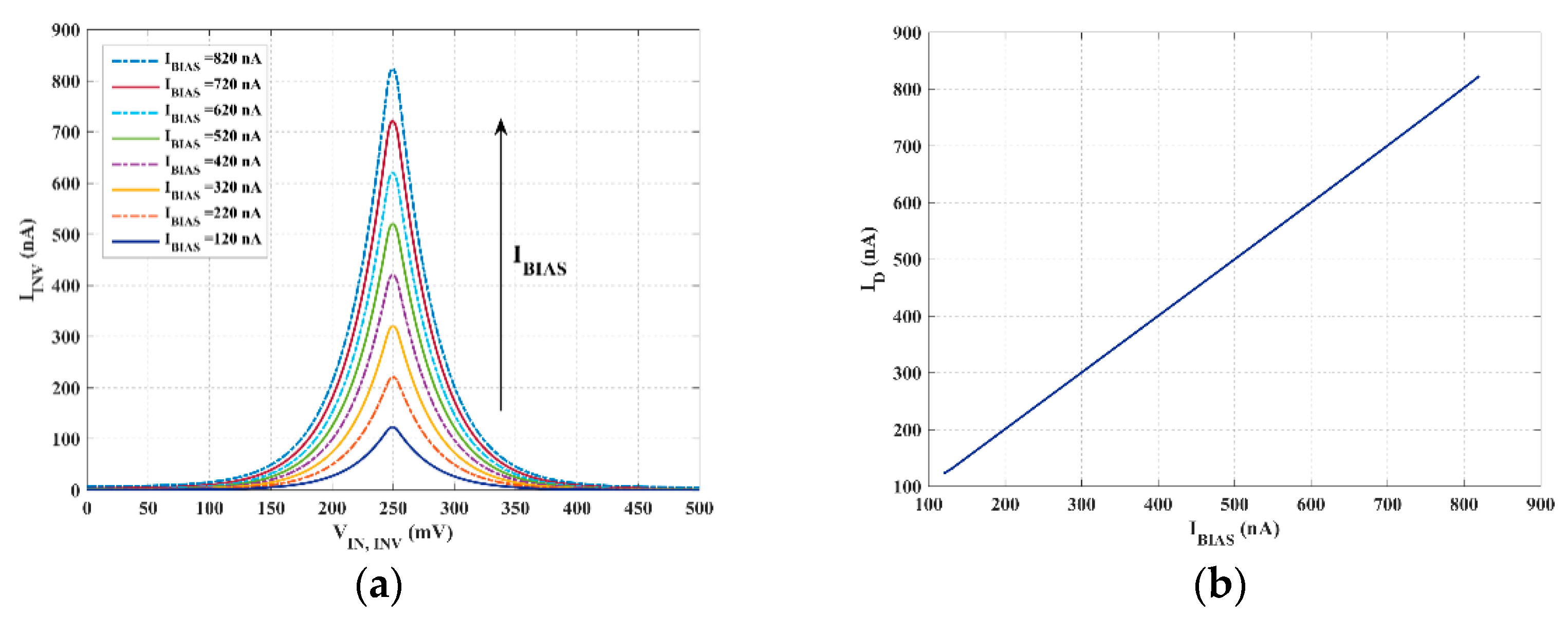 Jlpea 12 00016 g007 550