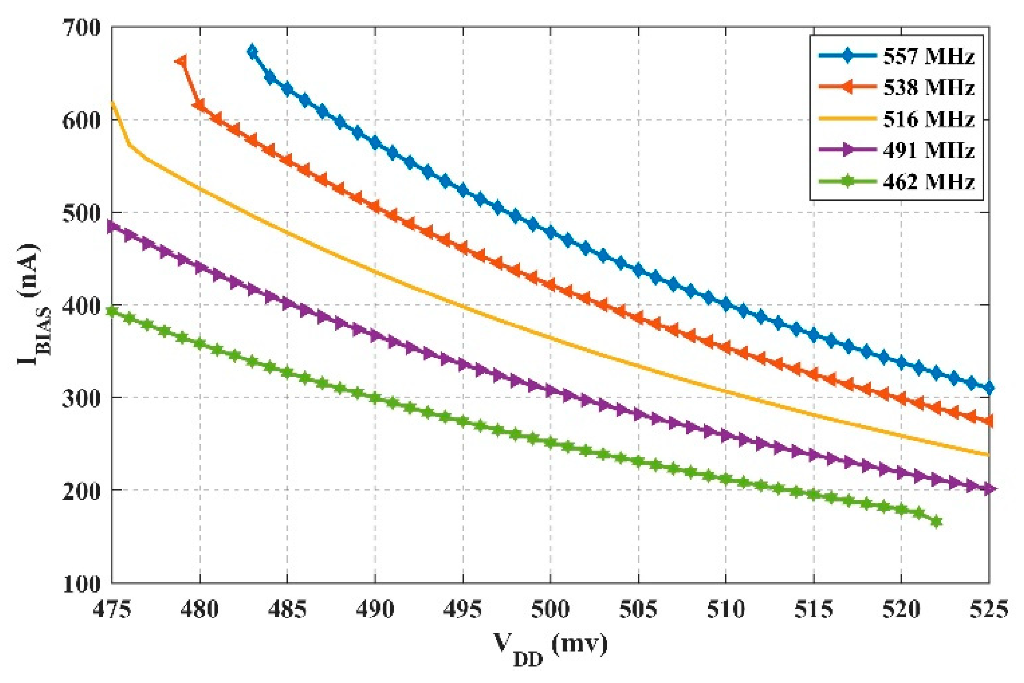 Jlpea 12 00016 g016 550
