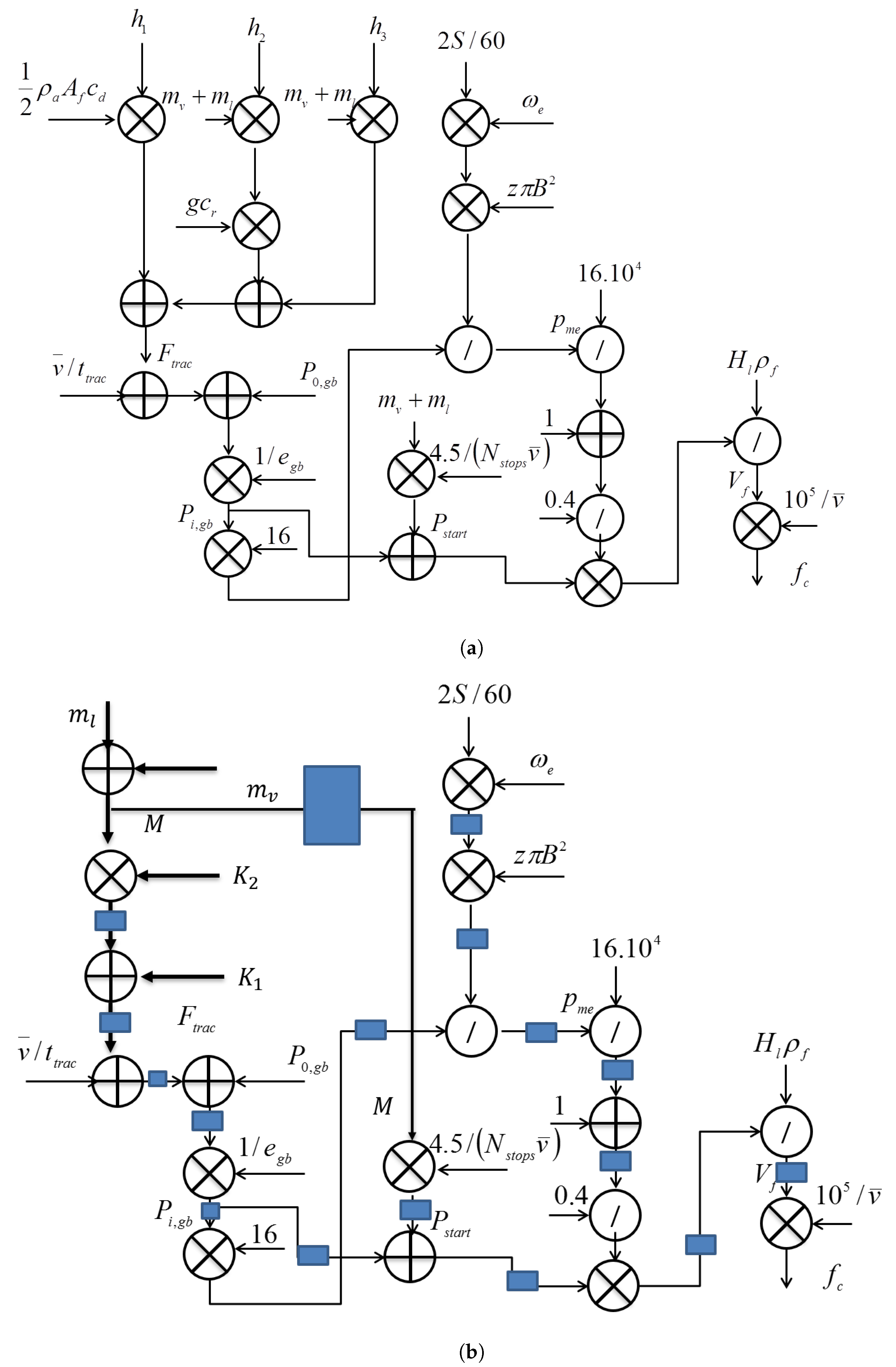 Jlpea 12 00017 g003 550