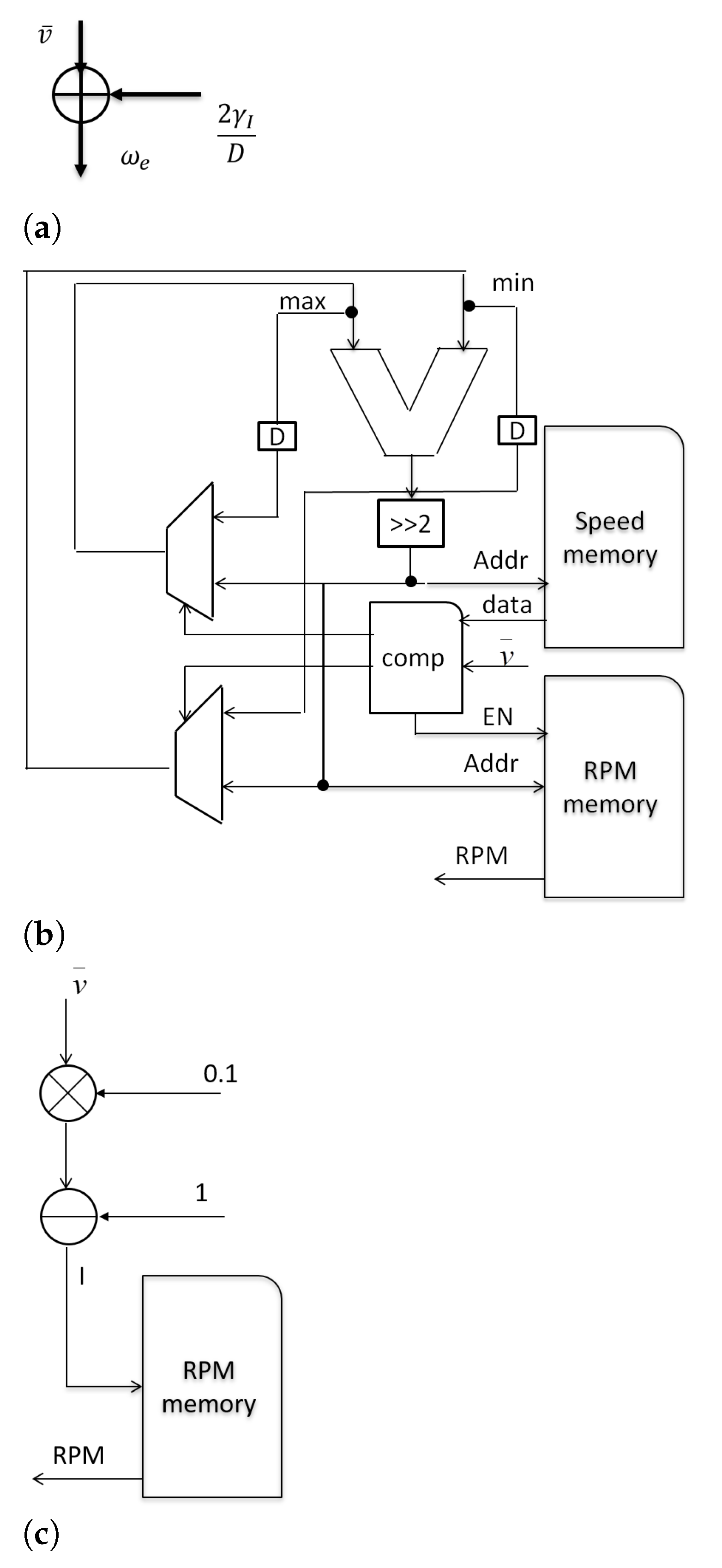 Jlpea 12 00017 g004 550