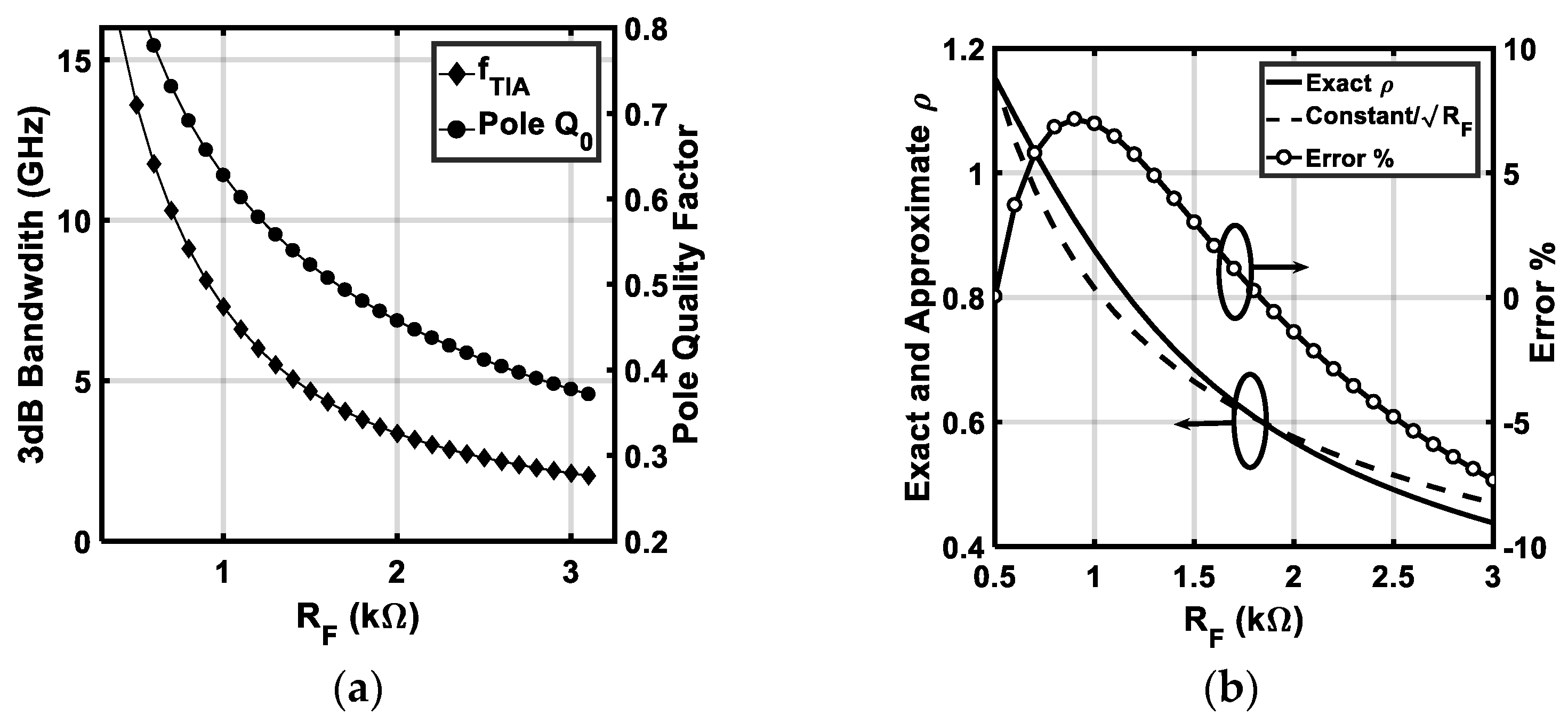 Jlpea 12 00019 g003 550
