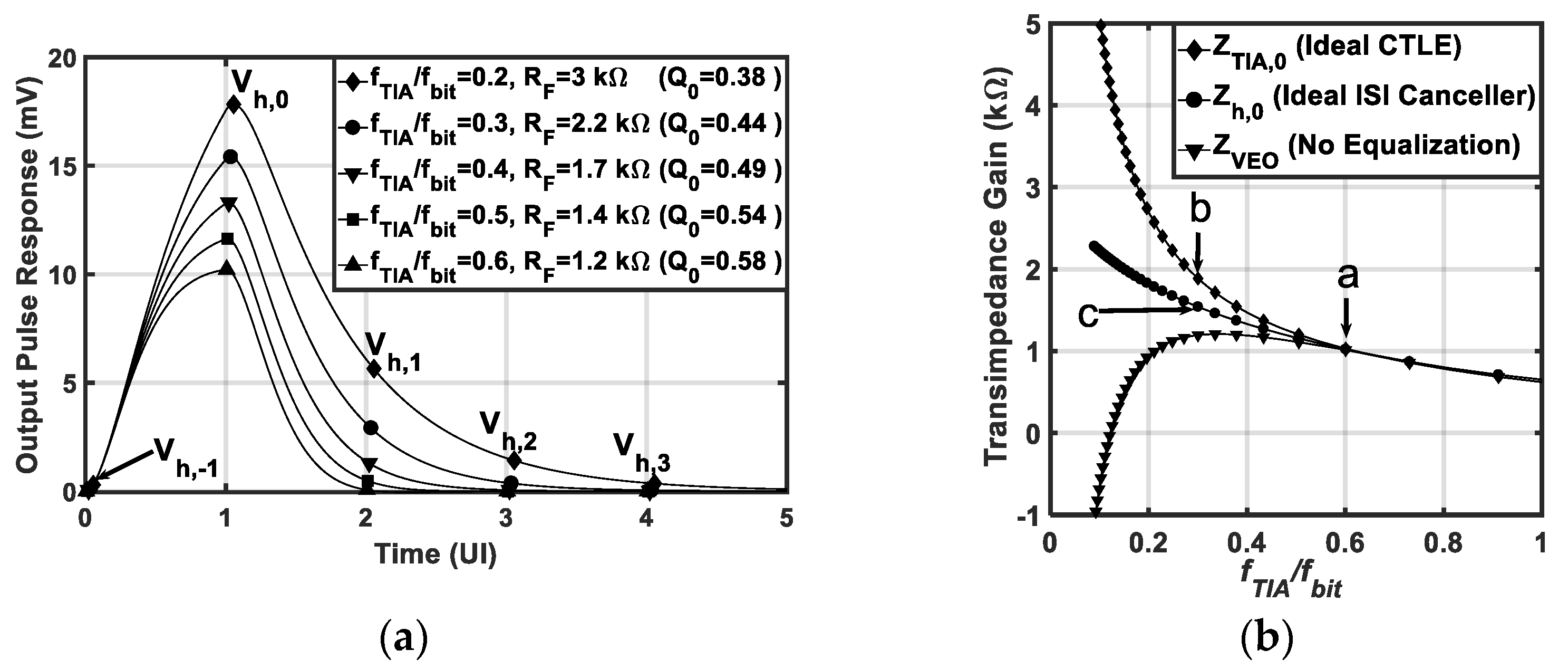Jlpea 12 00019 g004 550