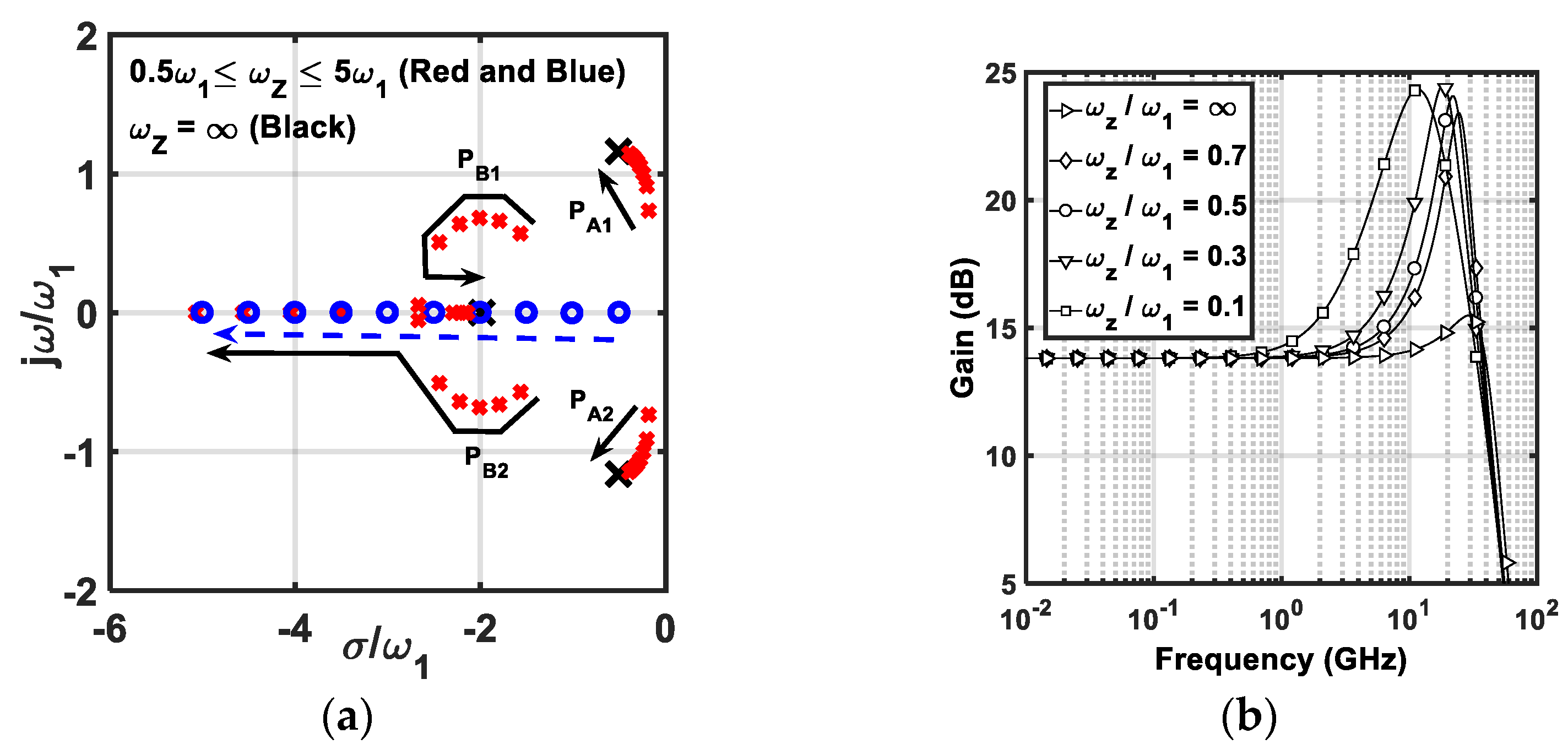 Jlpea 12 00019 g006 550