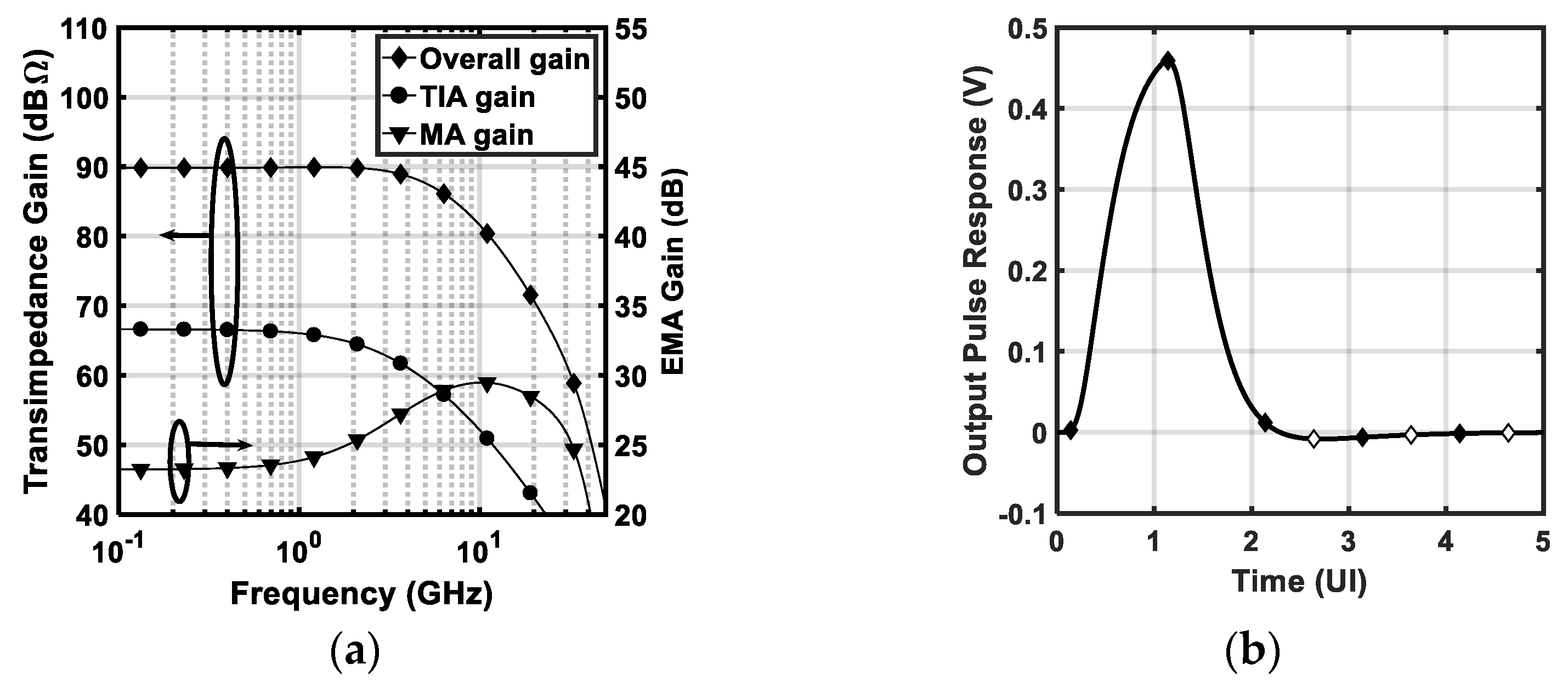 Jlpea 12 00019 g008 550