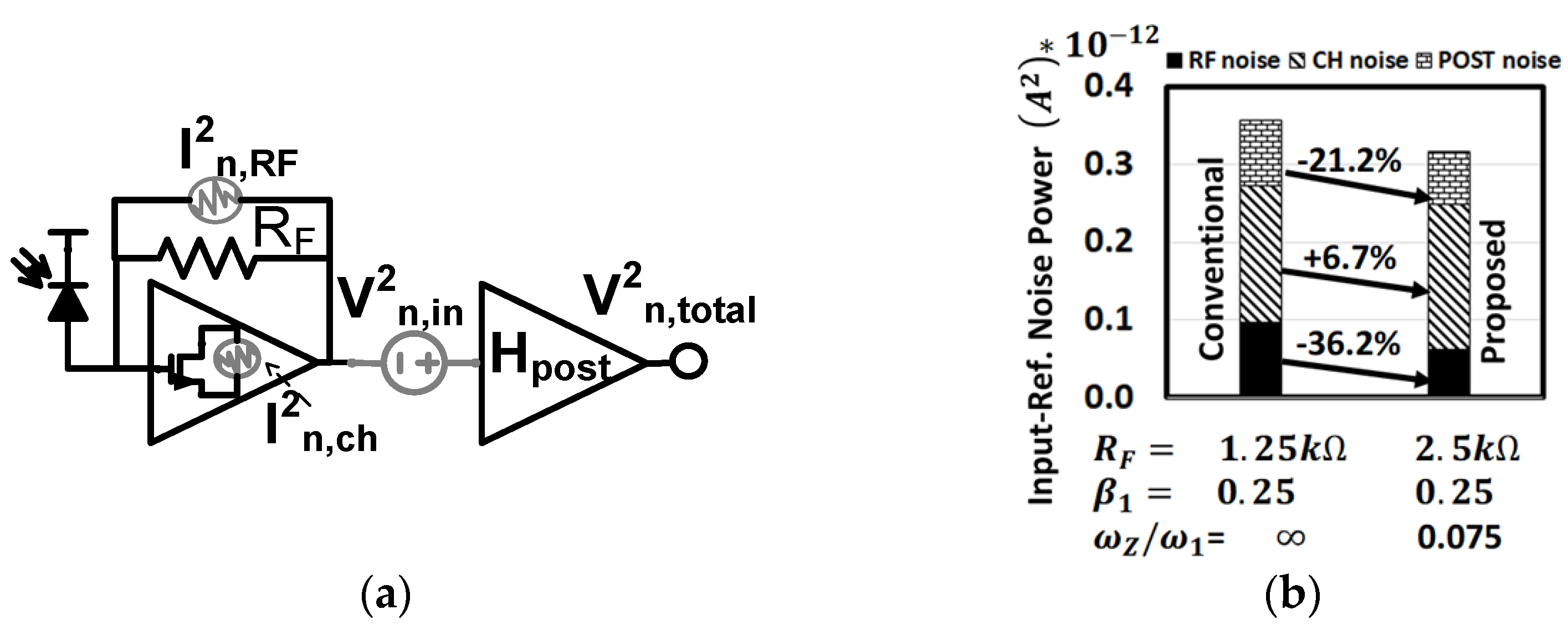 Jlpea 12 00019 g010 550