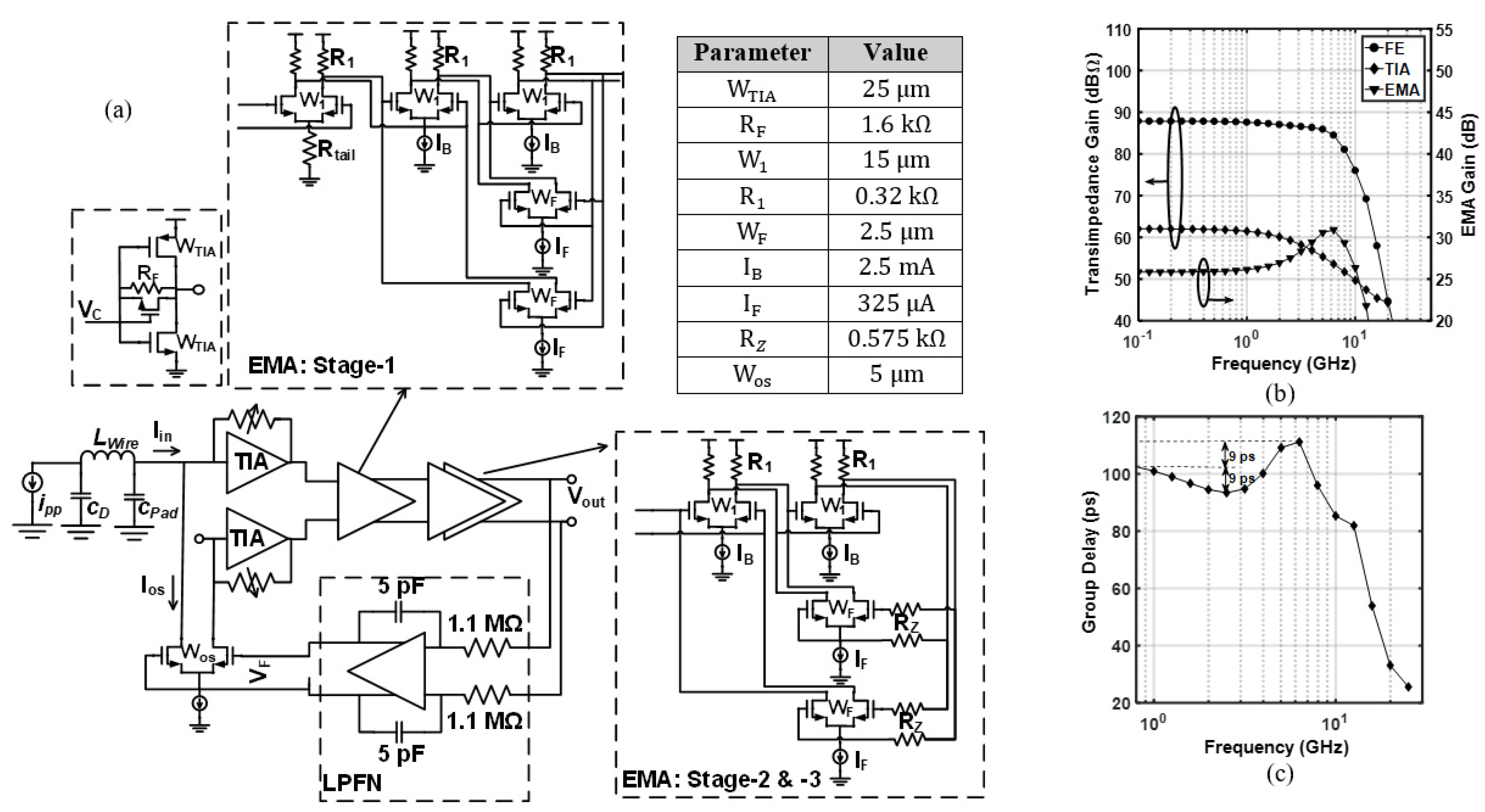 Jlpea 12 00019 g011 550