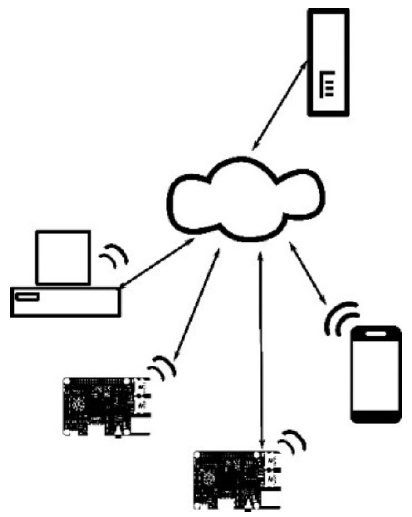 Jlpea 12 00024 g002 550