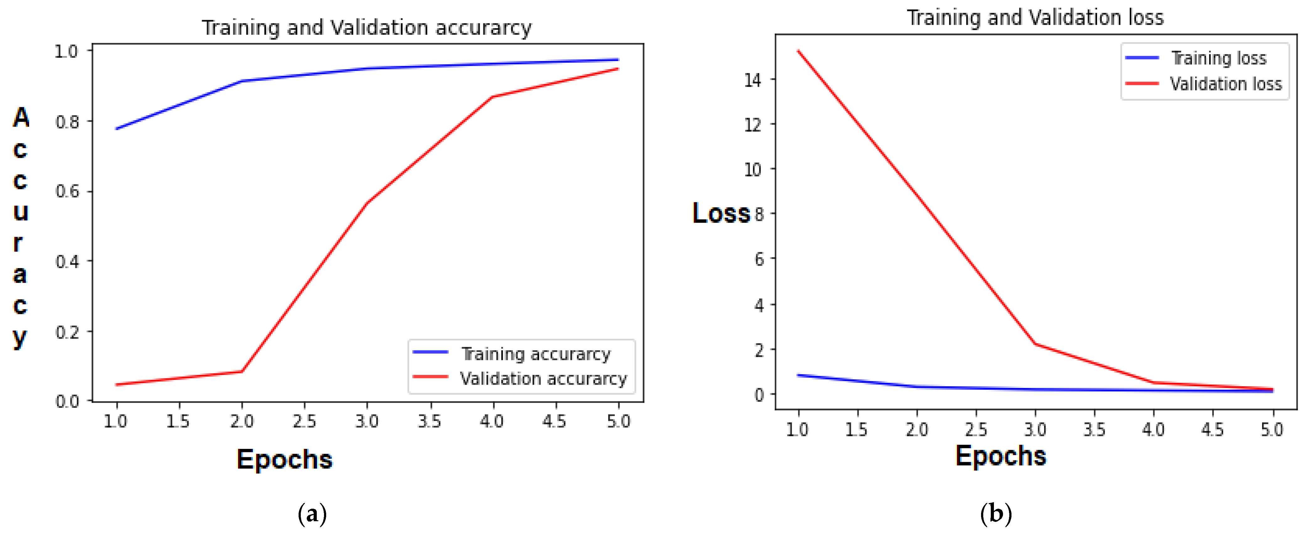 Jlpea 12 00024 g007 550