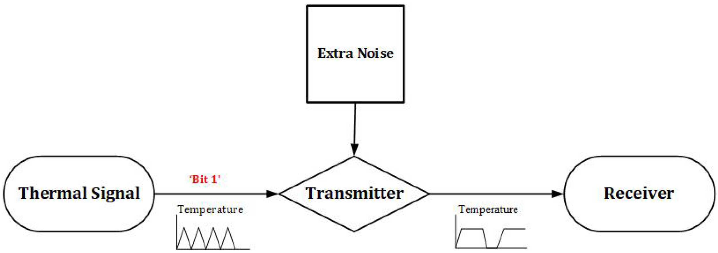 Jlpea 12 00025 g004 Jlpea 12 00025 g004