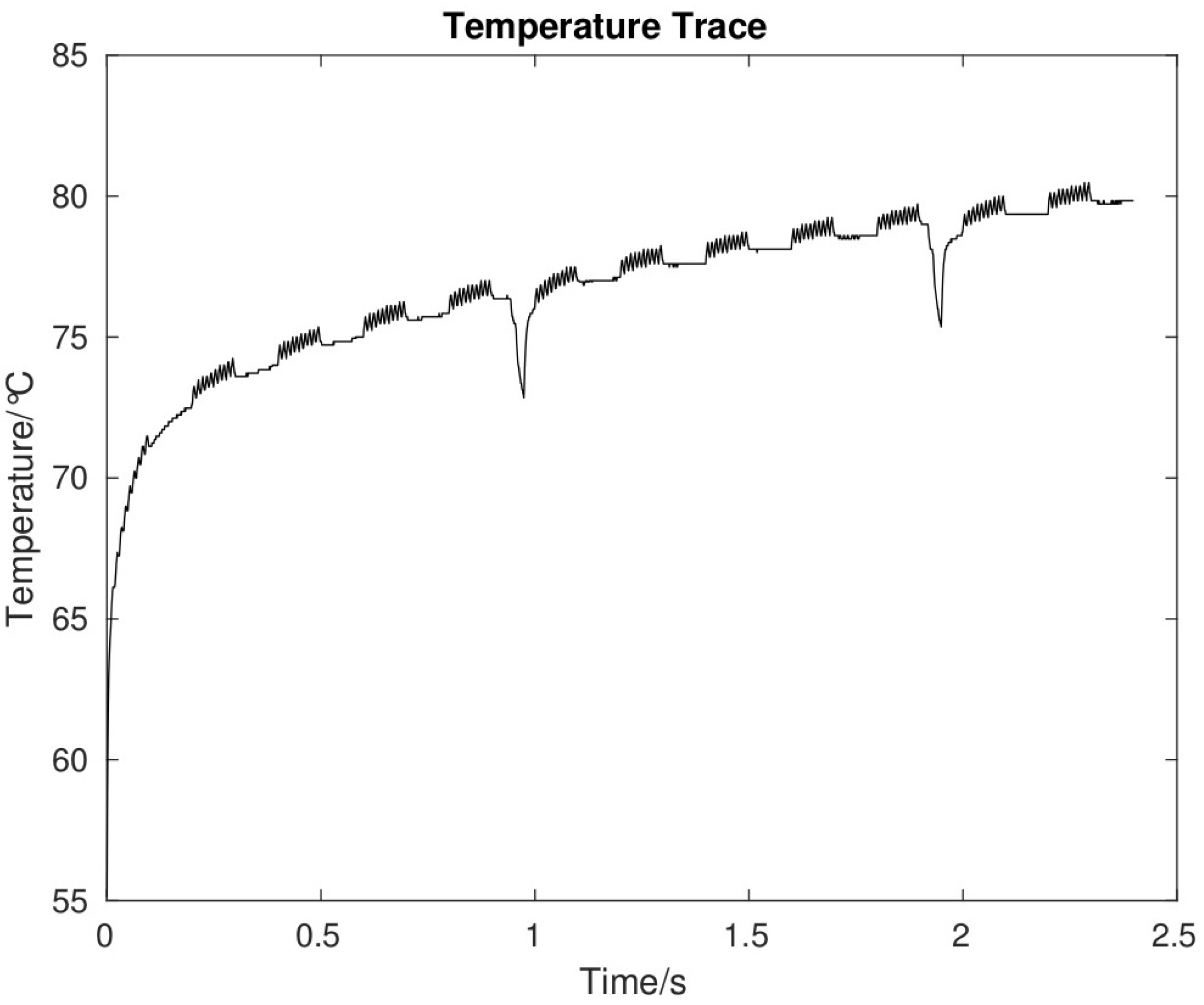 Jlpea 12 00025 g007 Jlpea 12 00025 g007