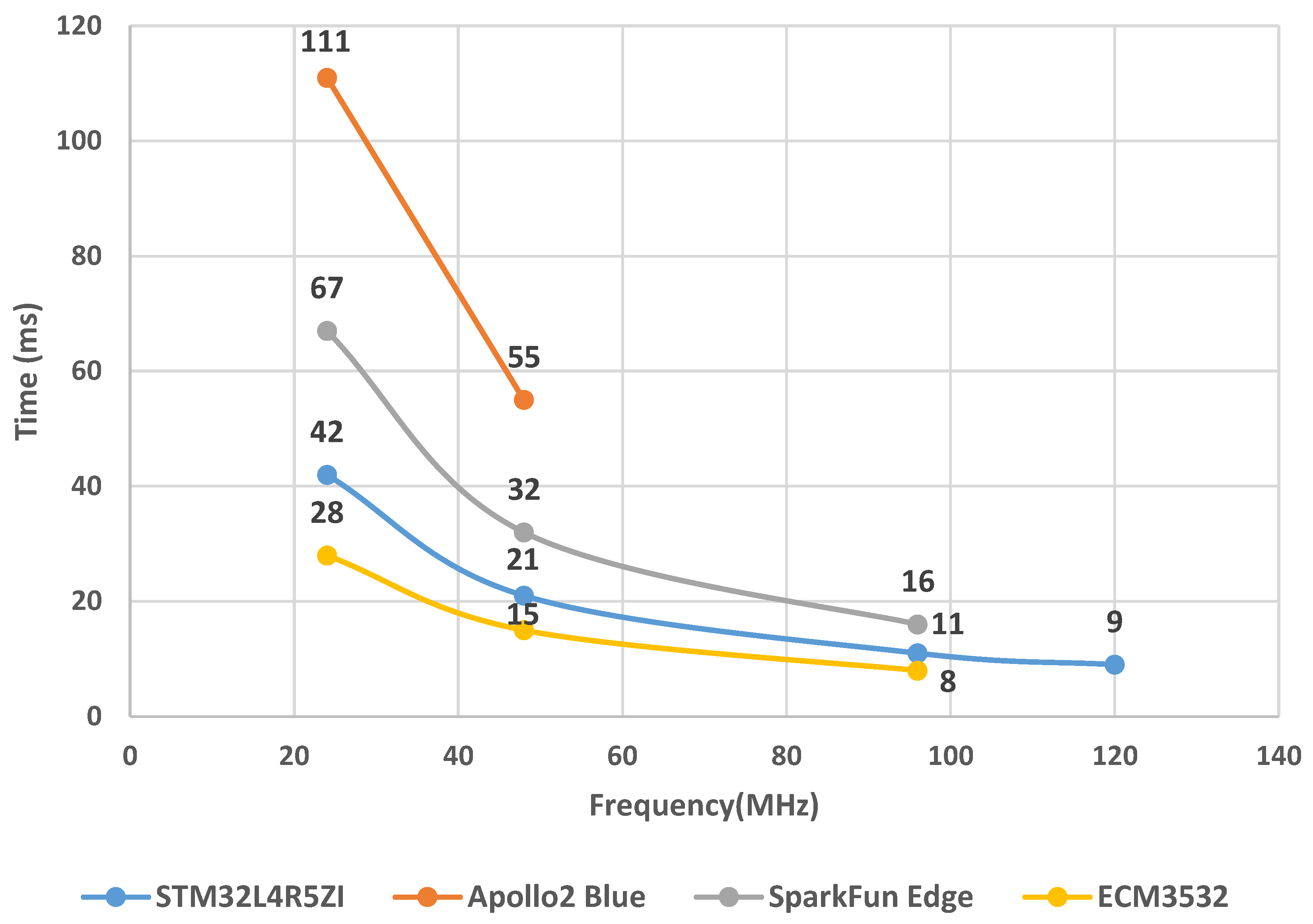 Jlpea 12 00028 g003 550