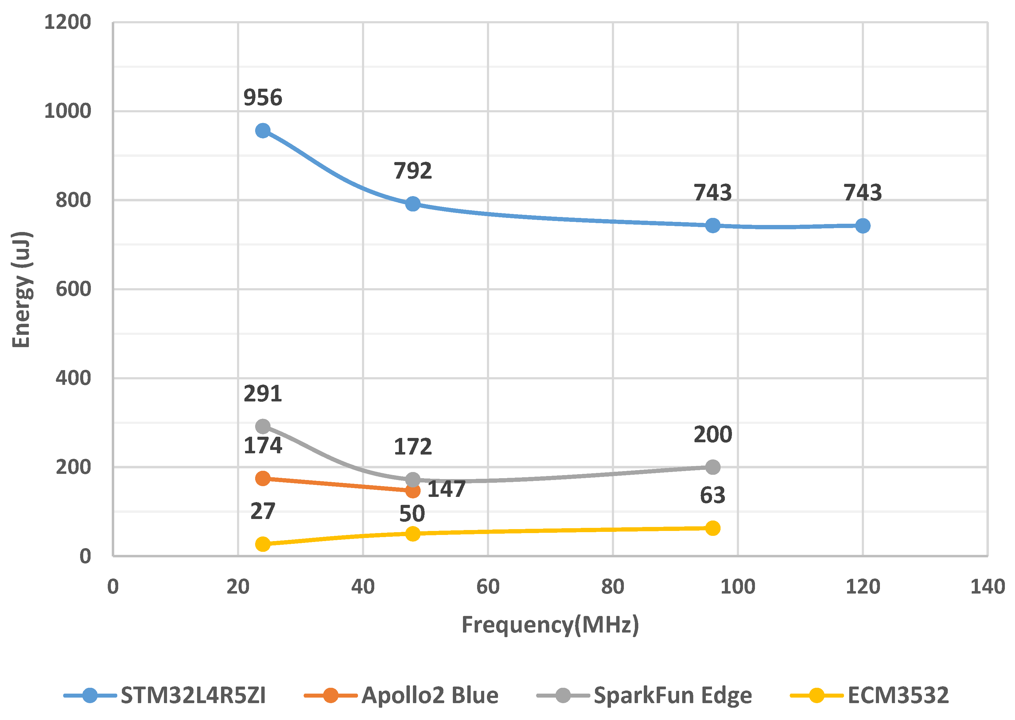 Jlpea 12 00028 g004 550