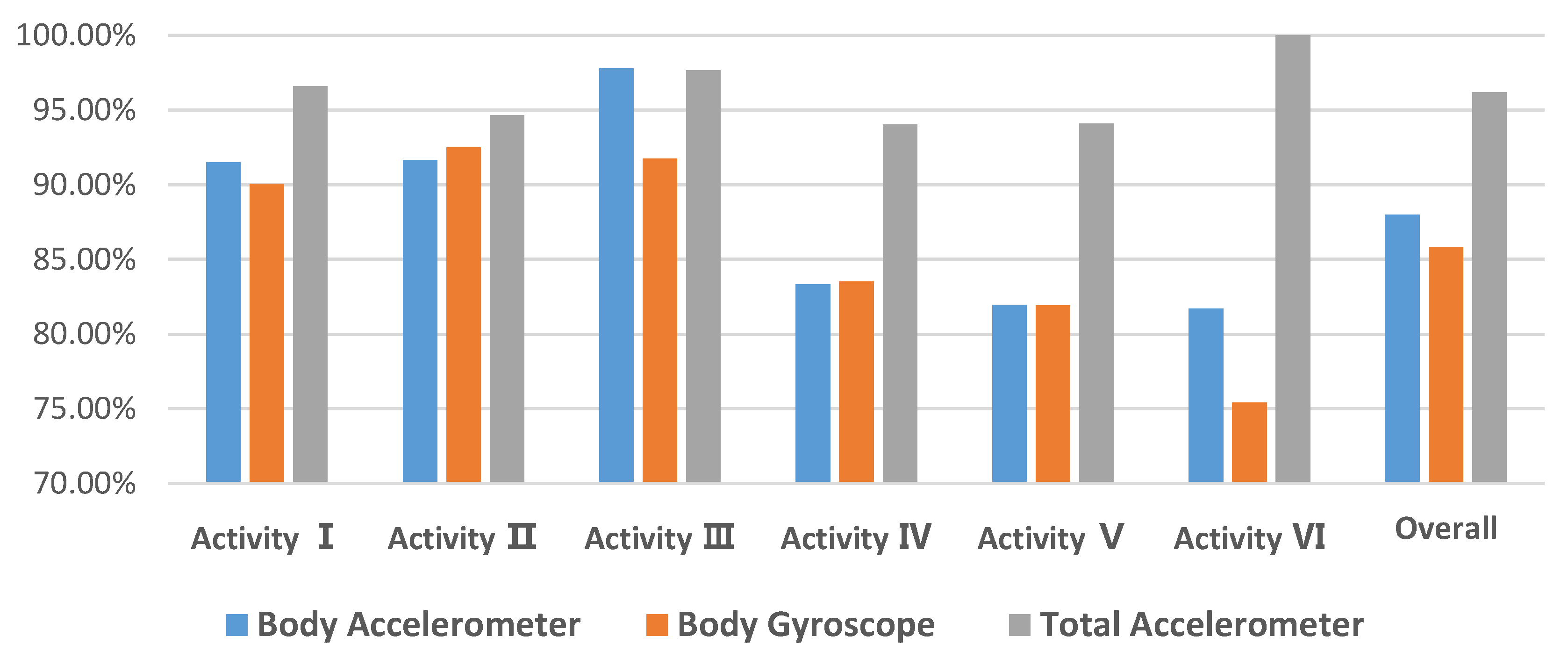 Jlpea 12 00028 g005 550