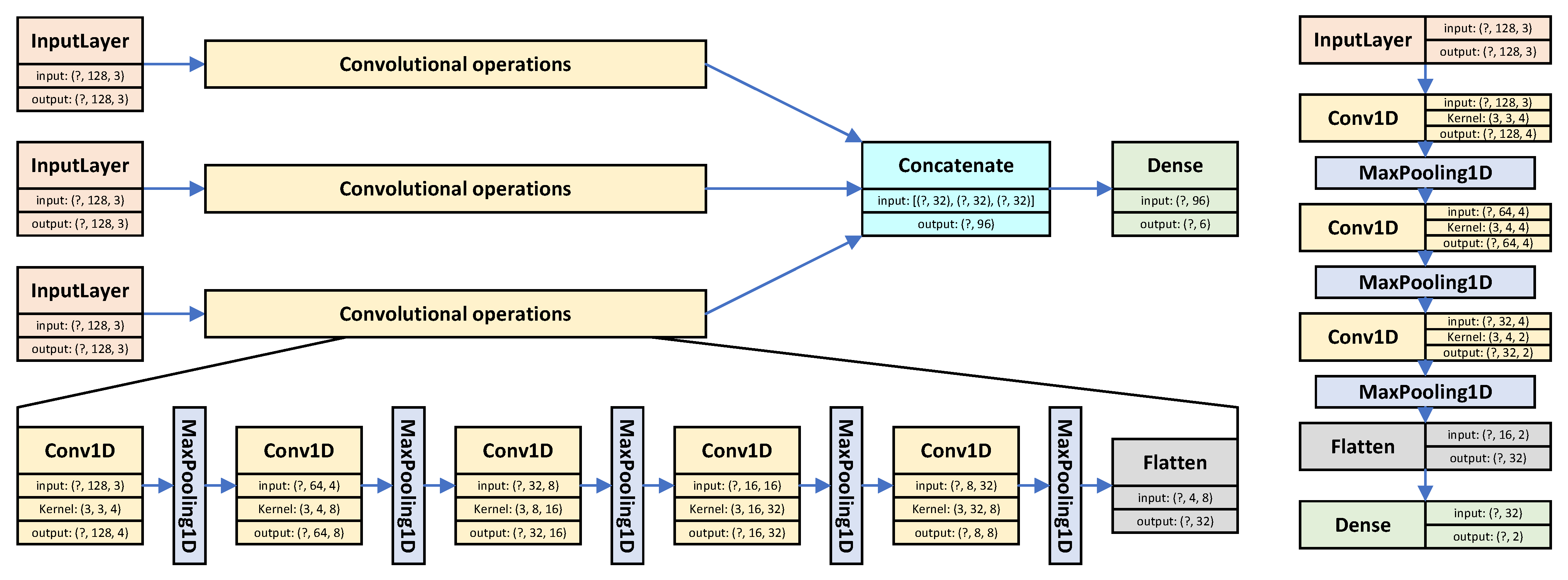 Jlpea 12 00028 g007 550