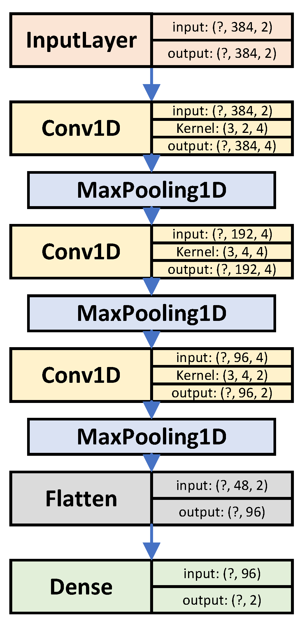 Jlpea 12 00028 g009 550