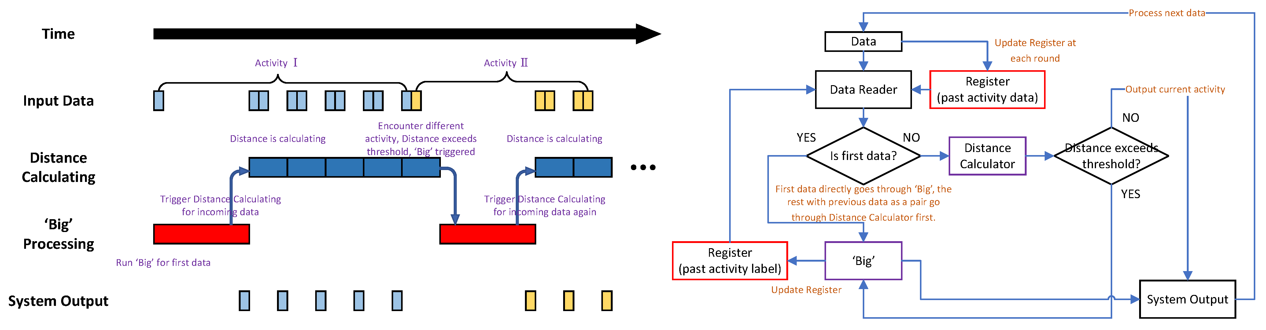 Jlpea 12 00028 g010 550