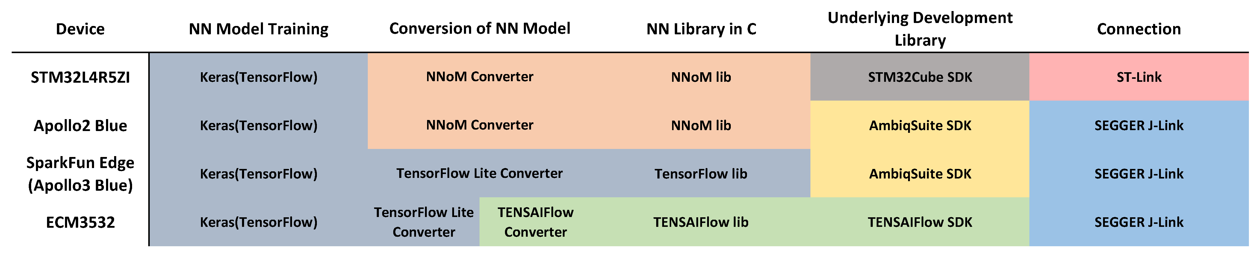 Jlpea 12 00028 g012 550