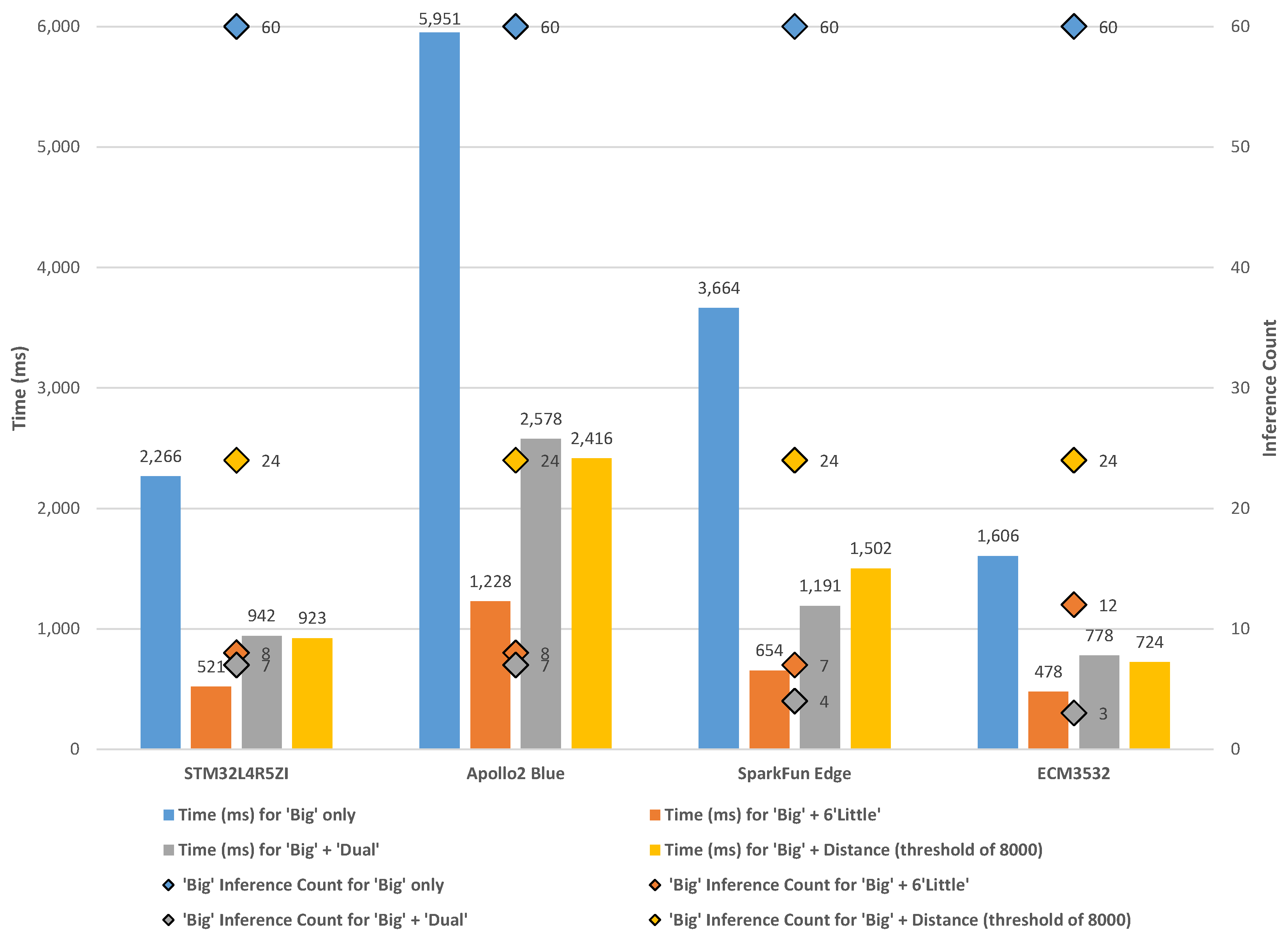 Jlpea 12 00028 g014 550