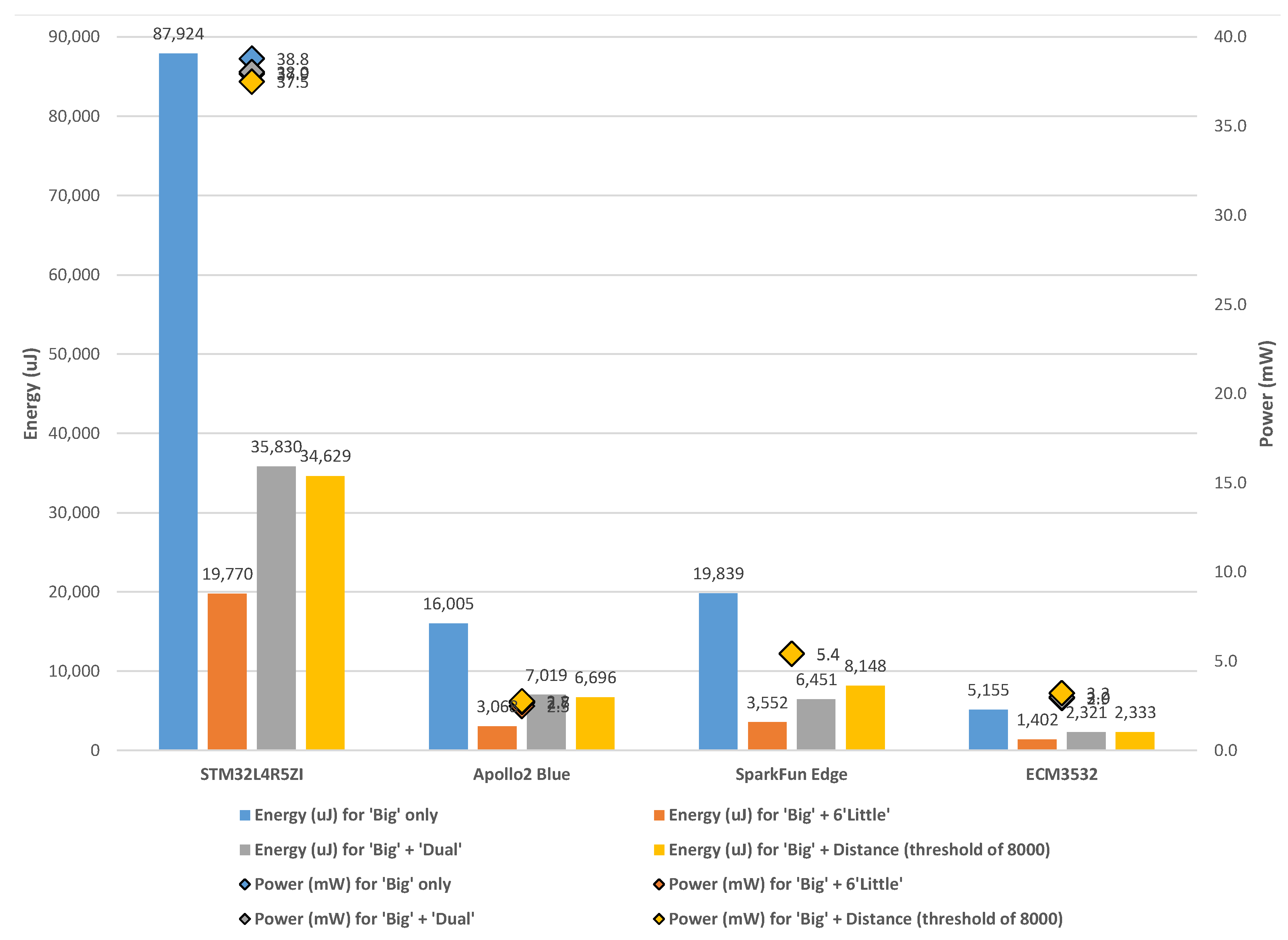 Jlpea 12 00028 g015 550