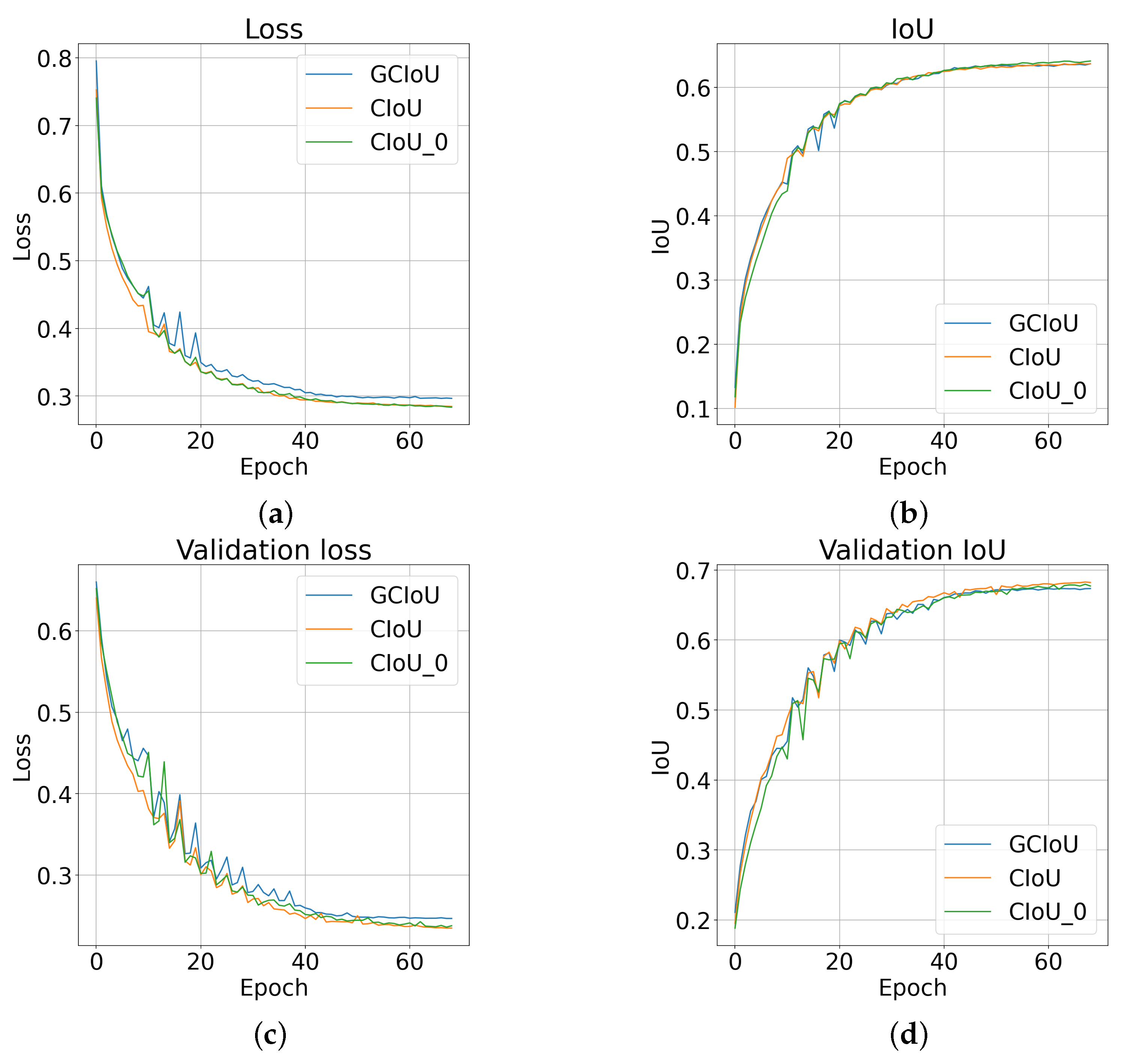Jlpea 12 00030 g005 550