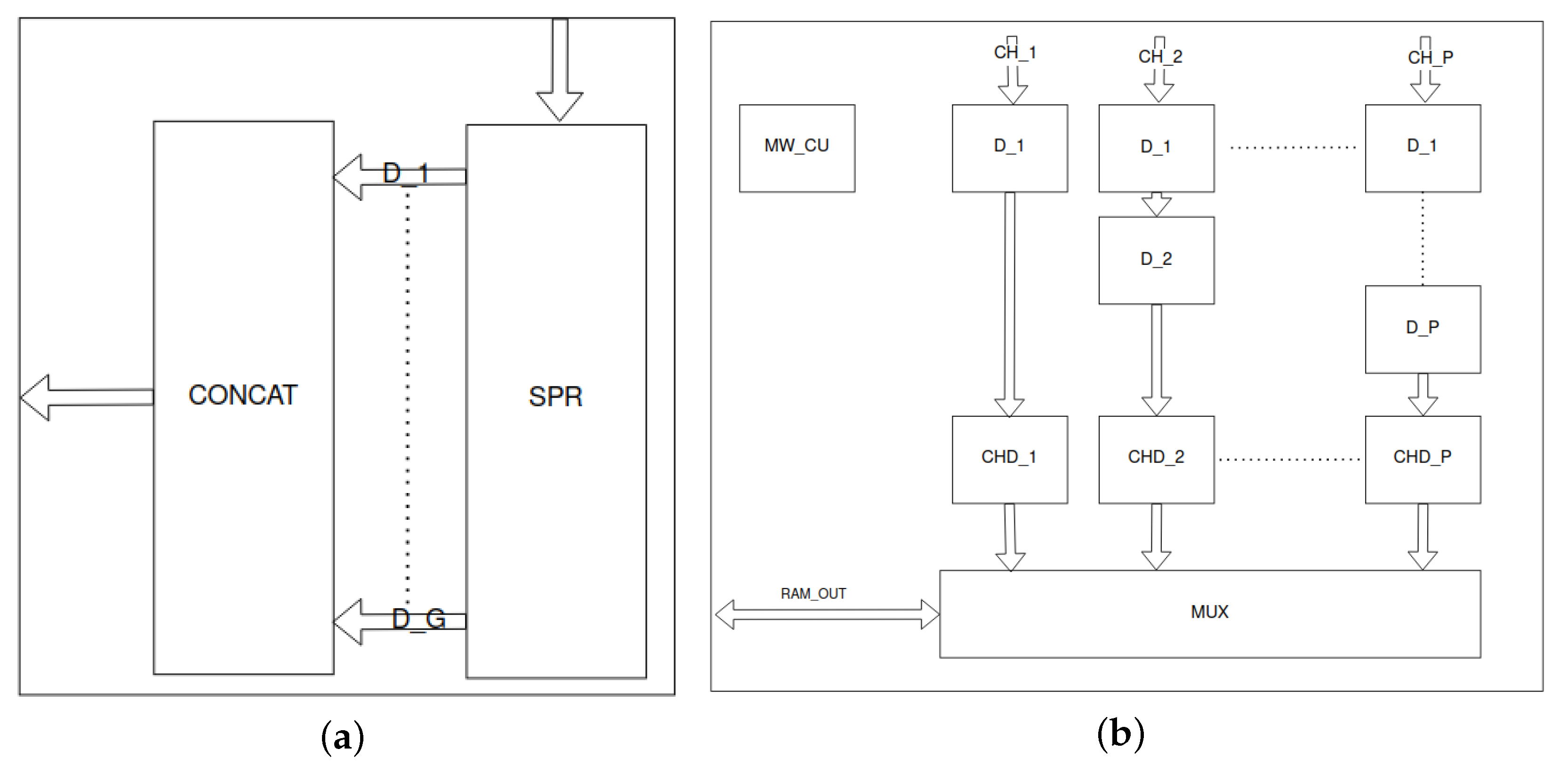 Jlpea 12 00030 g009 550