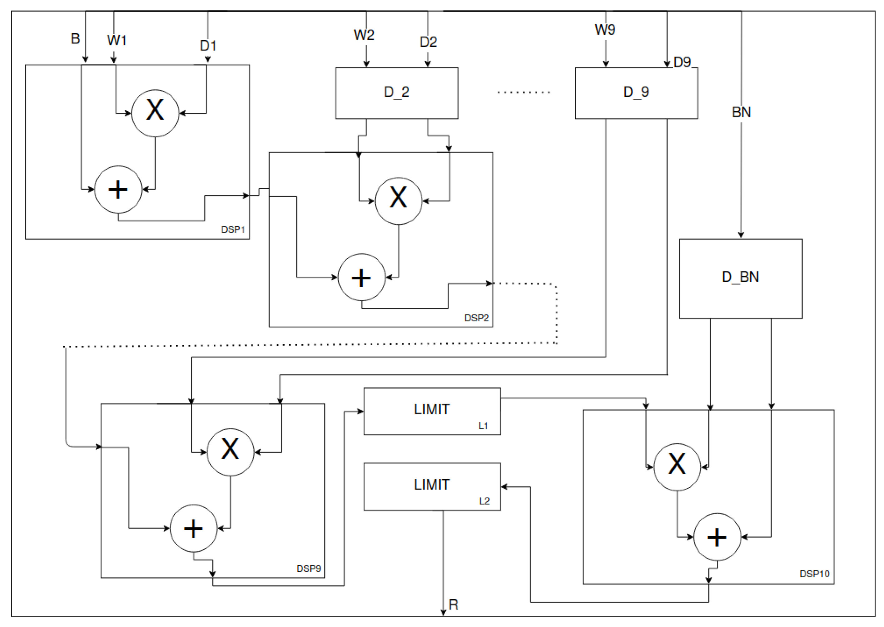 Jlpea 12 00030 g012 550