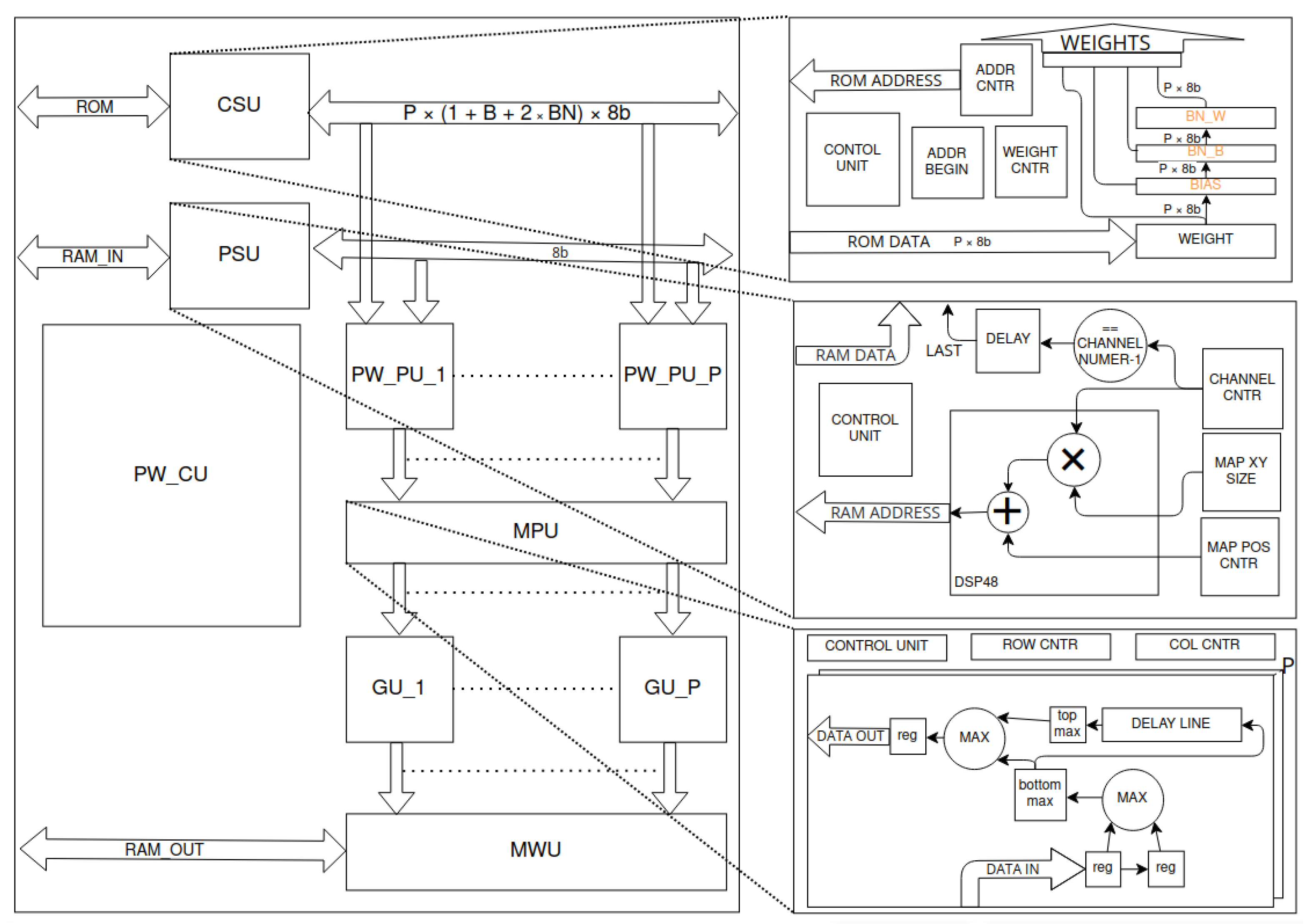 Jlpea 12 00030 g013 550