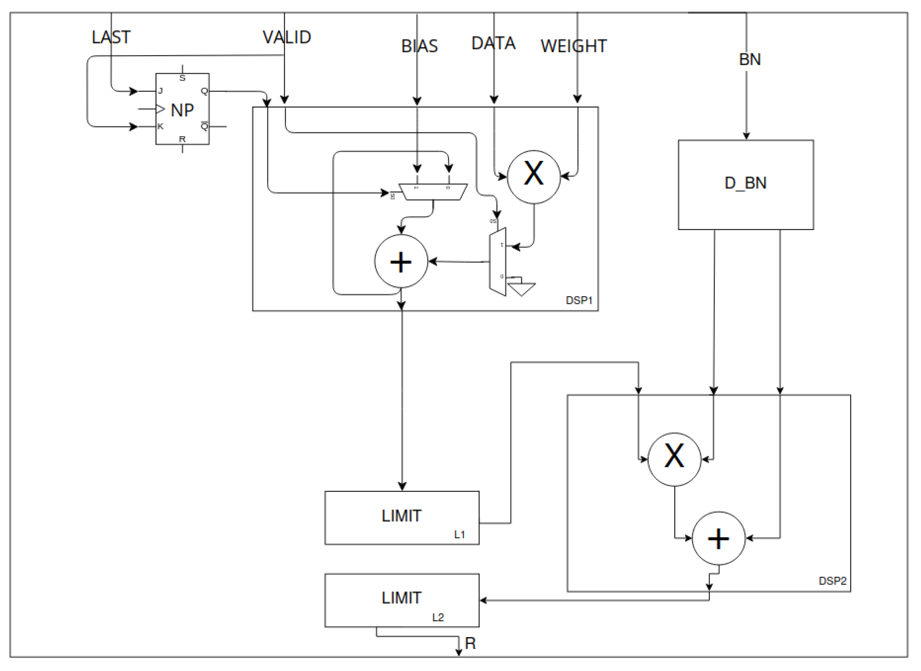 Jlpea 12 00030 g014 550