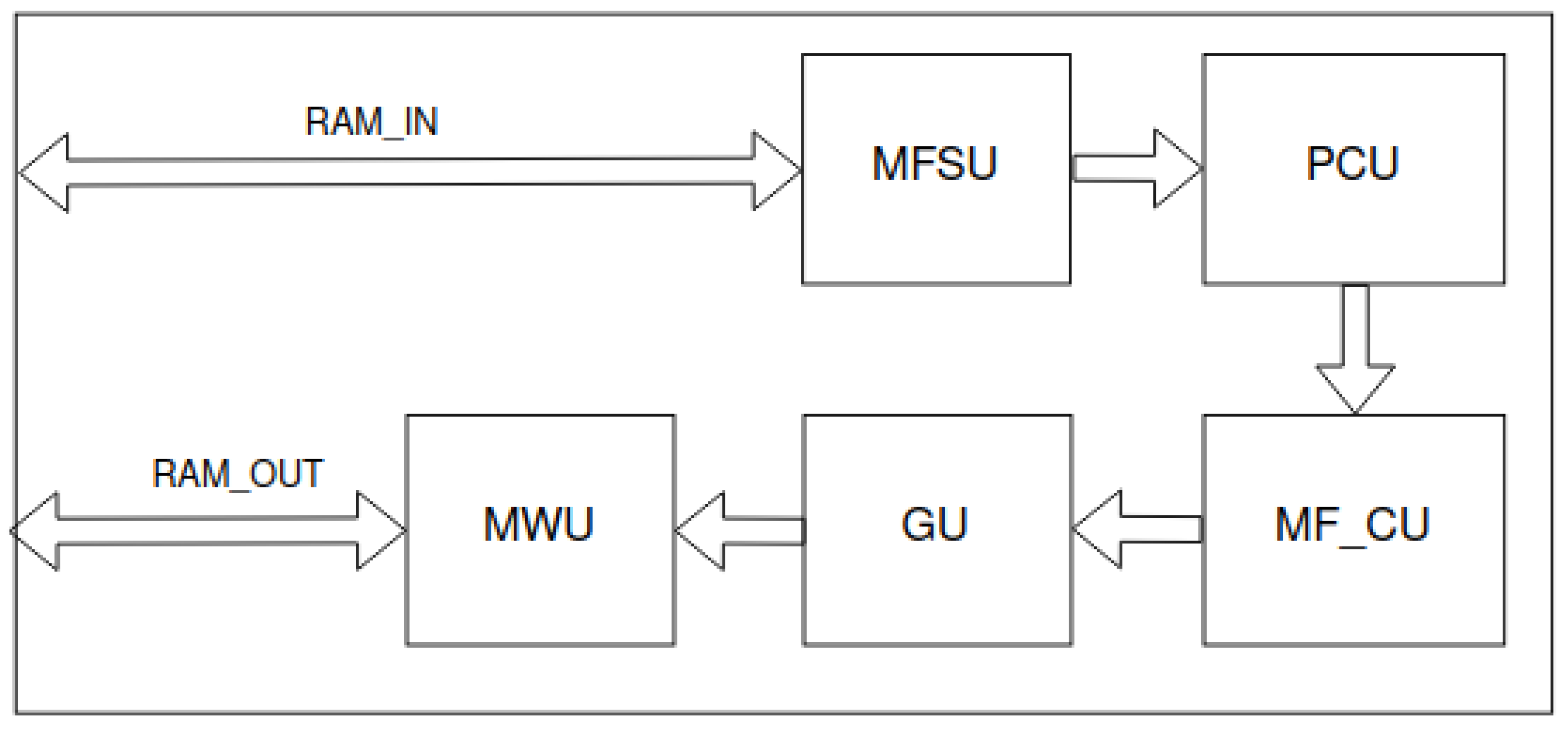 Jlpea 12 00030 g015 550