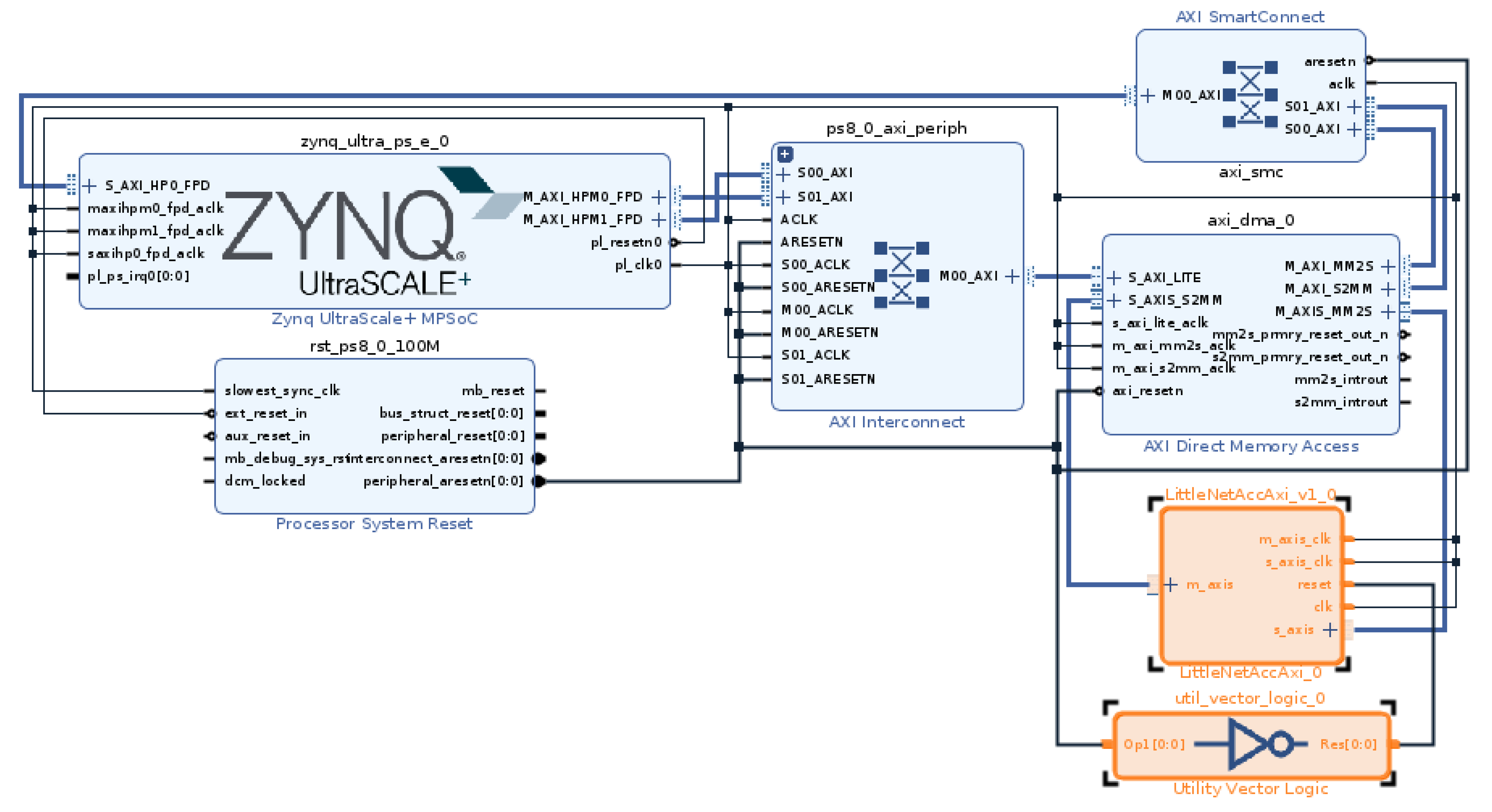 Jlpea 12 00030 g016 550
