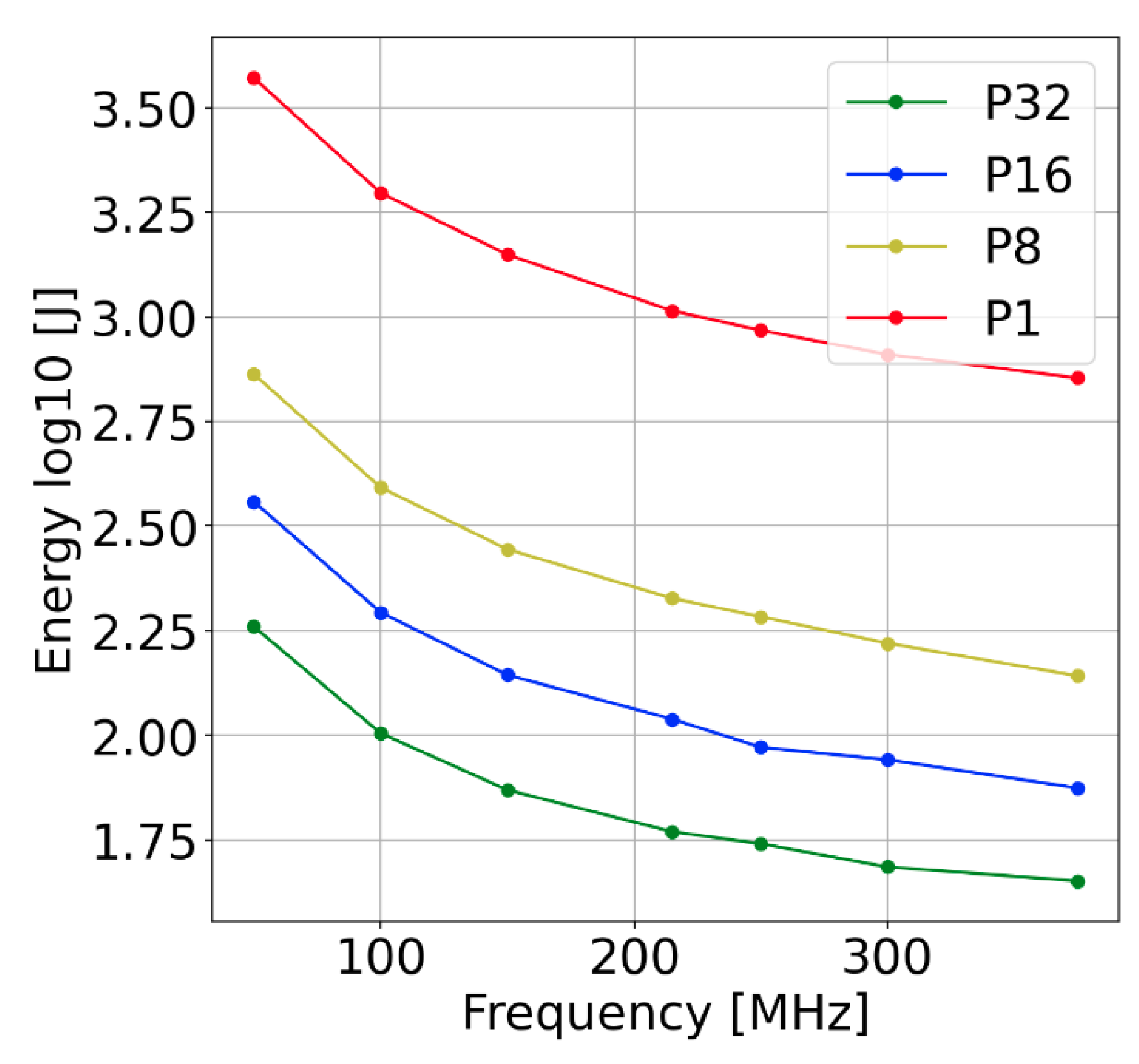 Jlpea 12 00030 g017 550