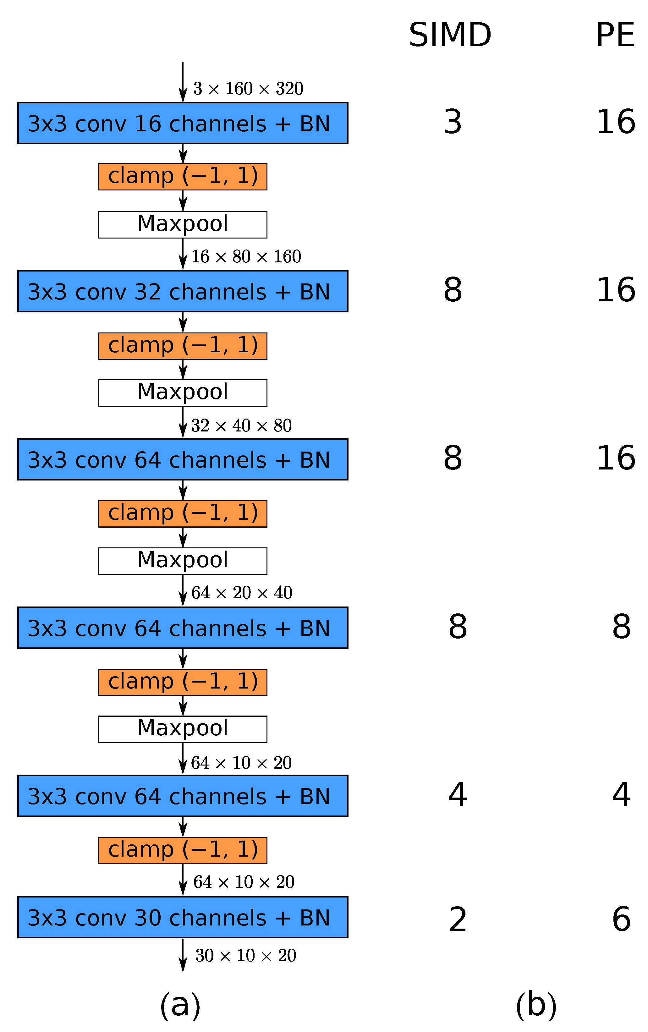 Jlpea 12 00030 g018 550