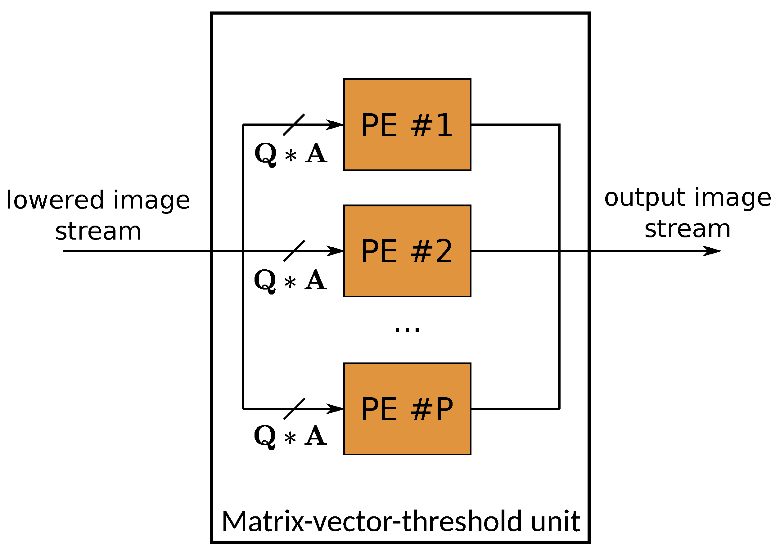 Jlpea 12 00030 g020 550