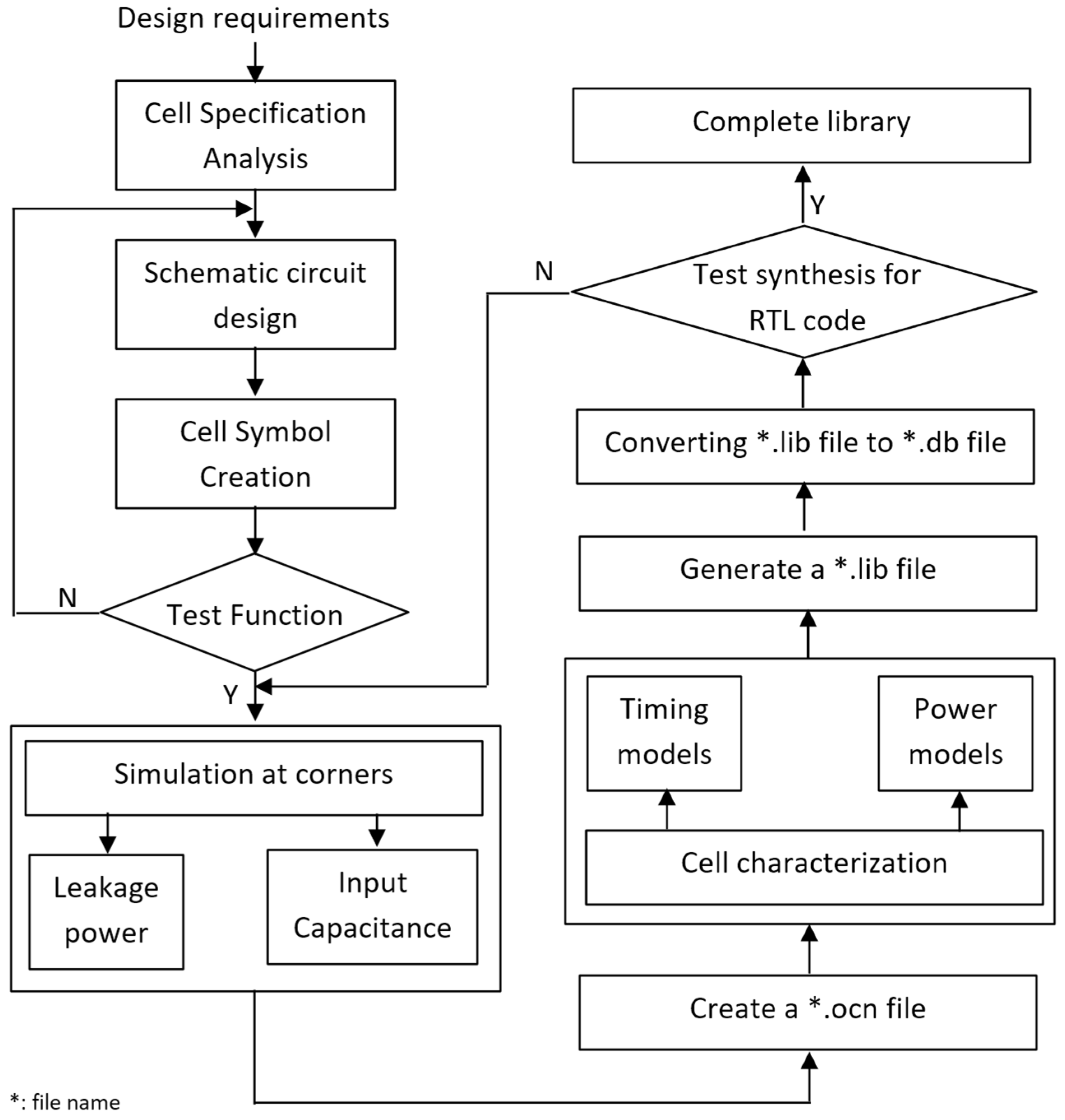Jlpea 12 00031 g004 550