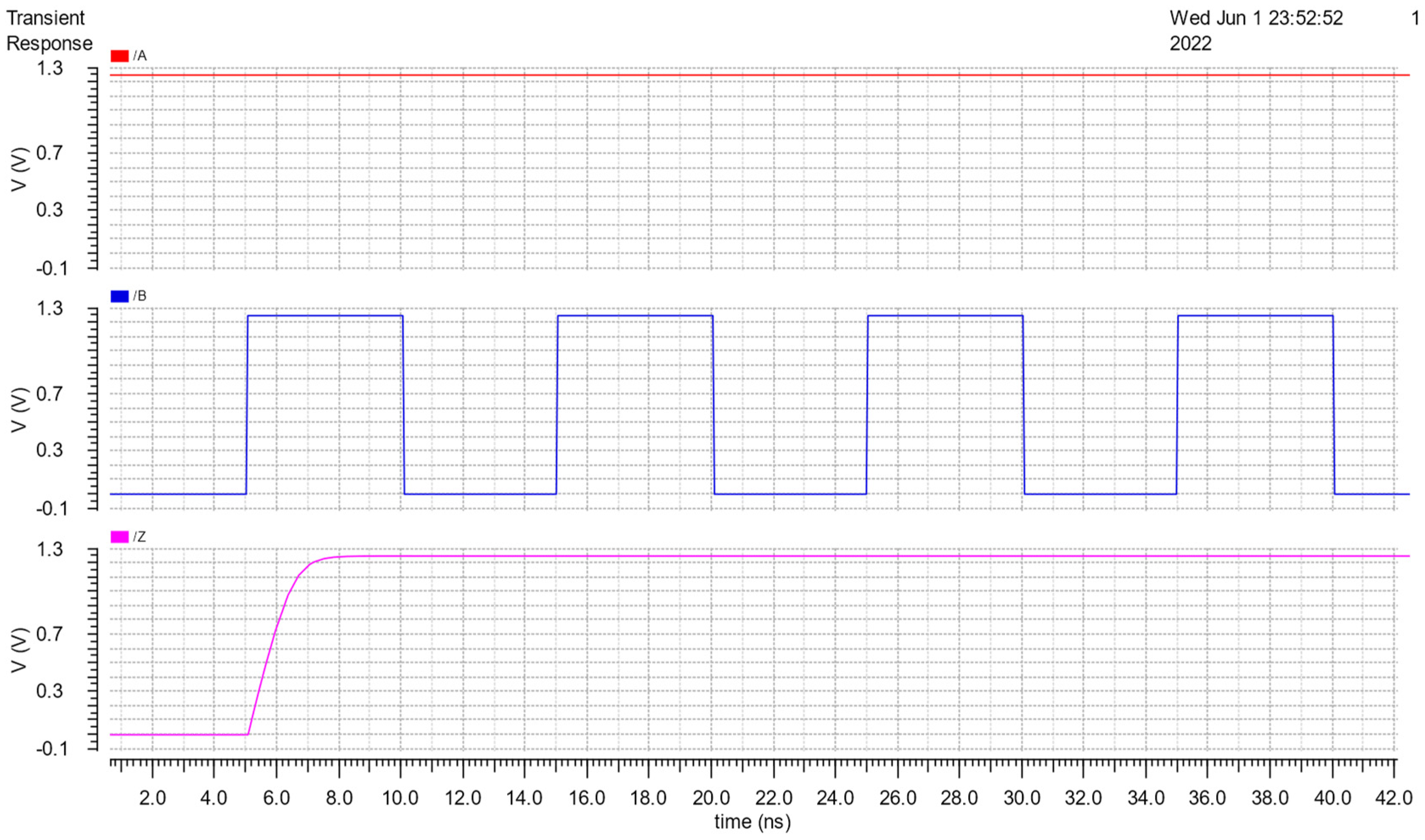 Jlpea 12 00031 g010 550