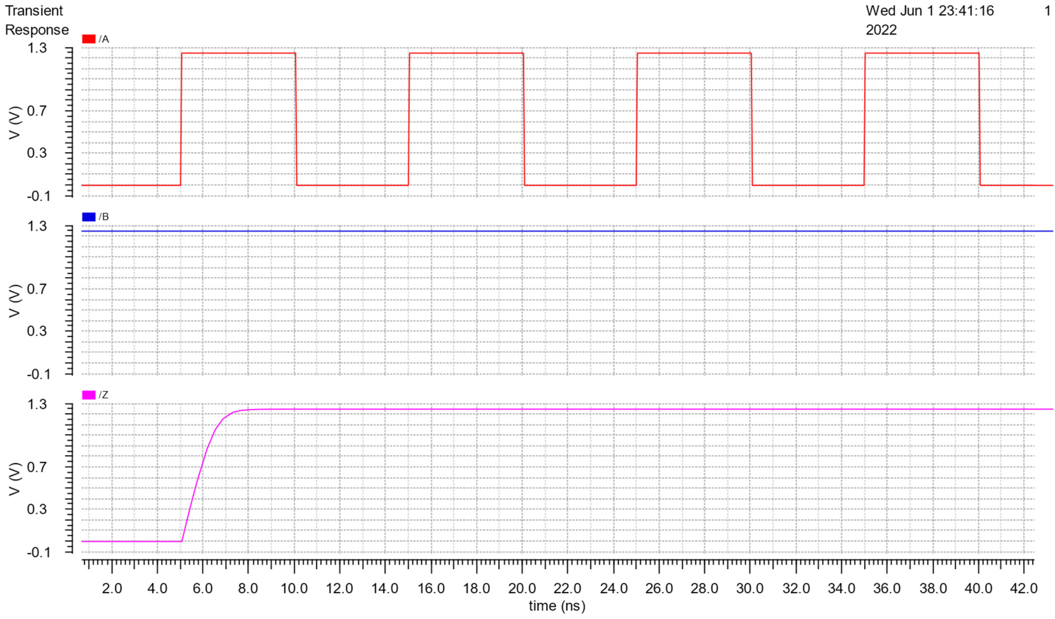 Jlpea 12 00031 g011 550